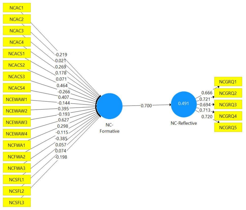 Preprints 74464 i005