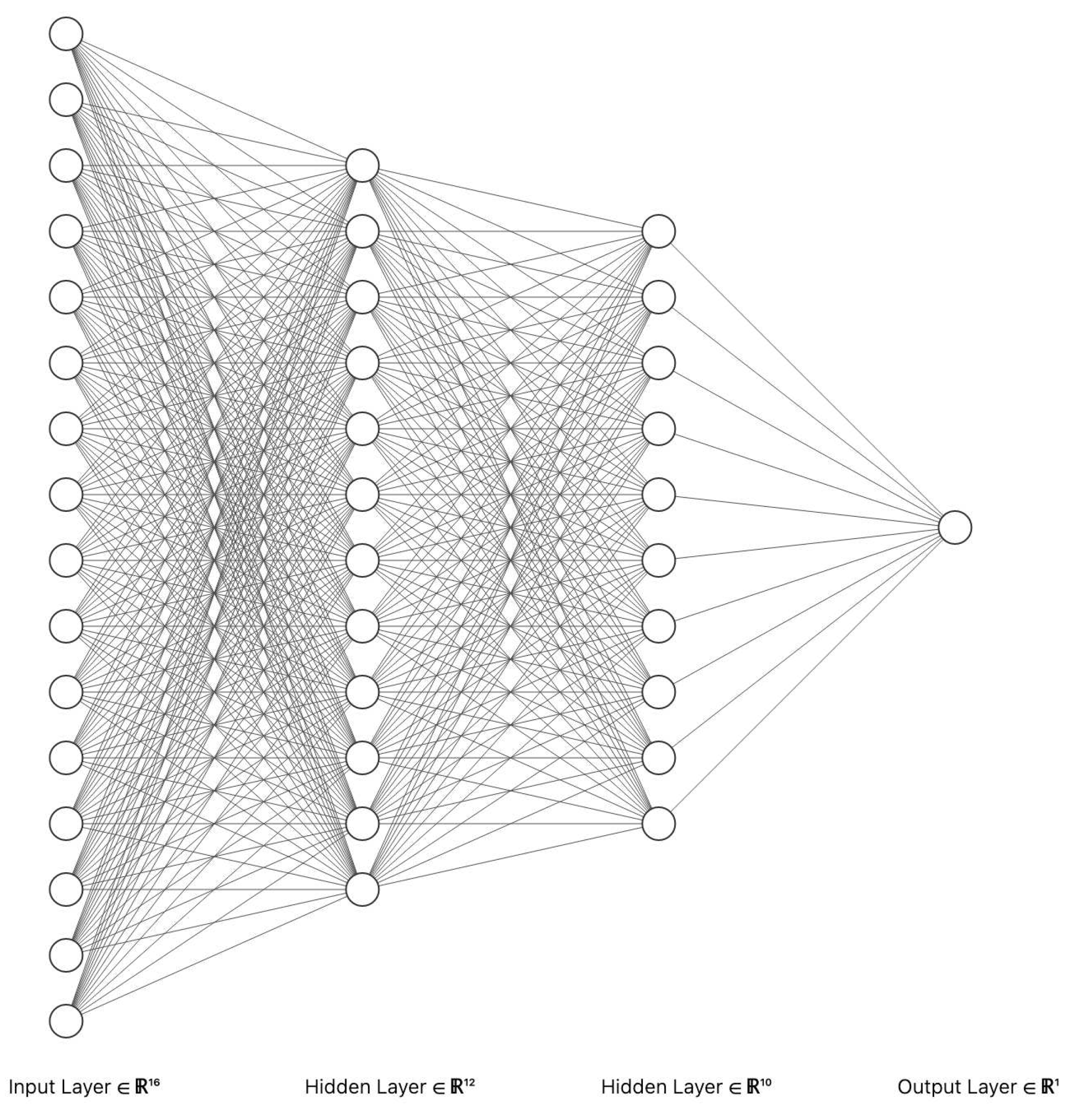 Preprints 73495 g002