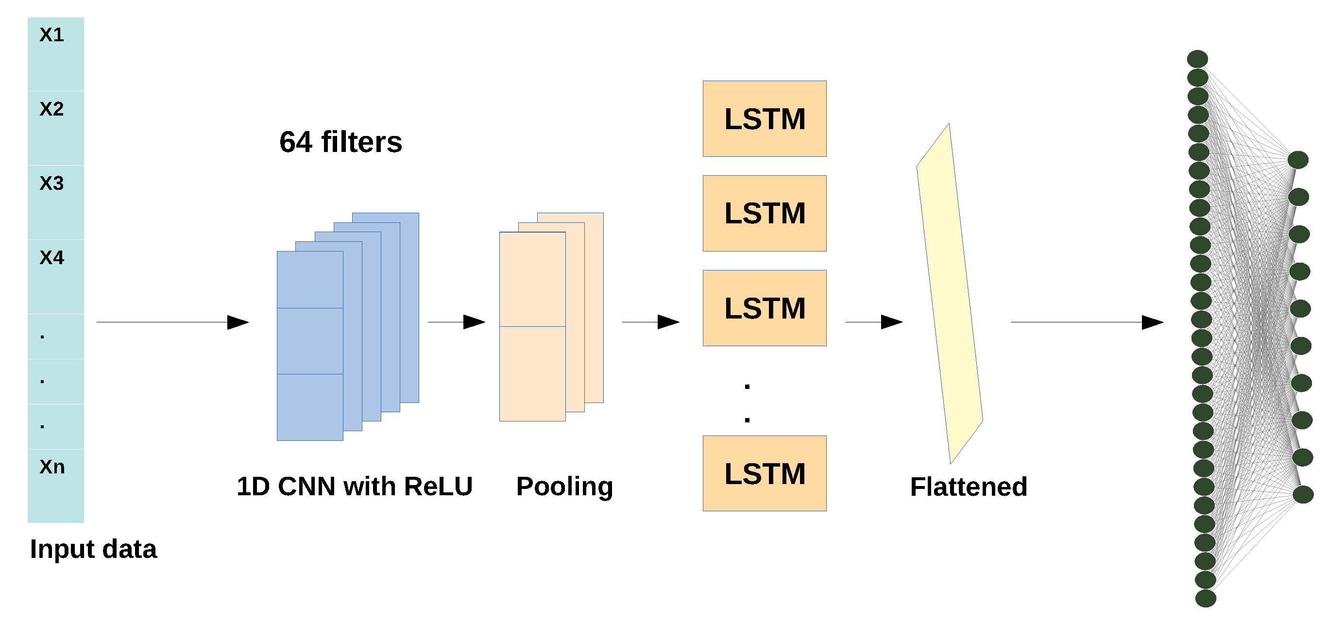 Preprints 73495 g004