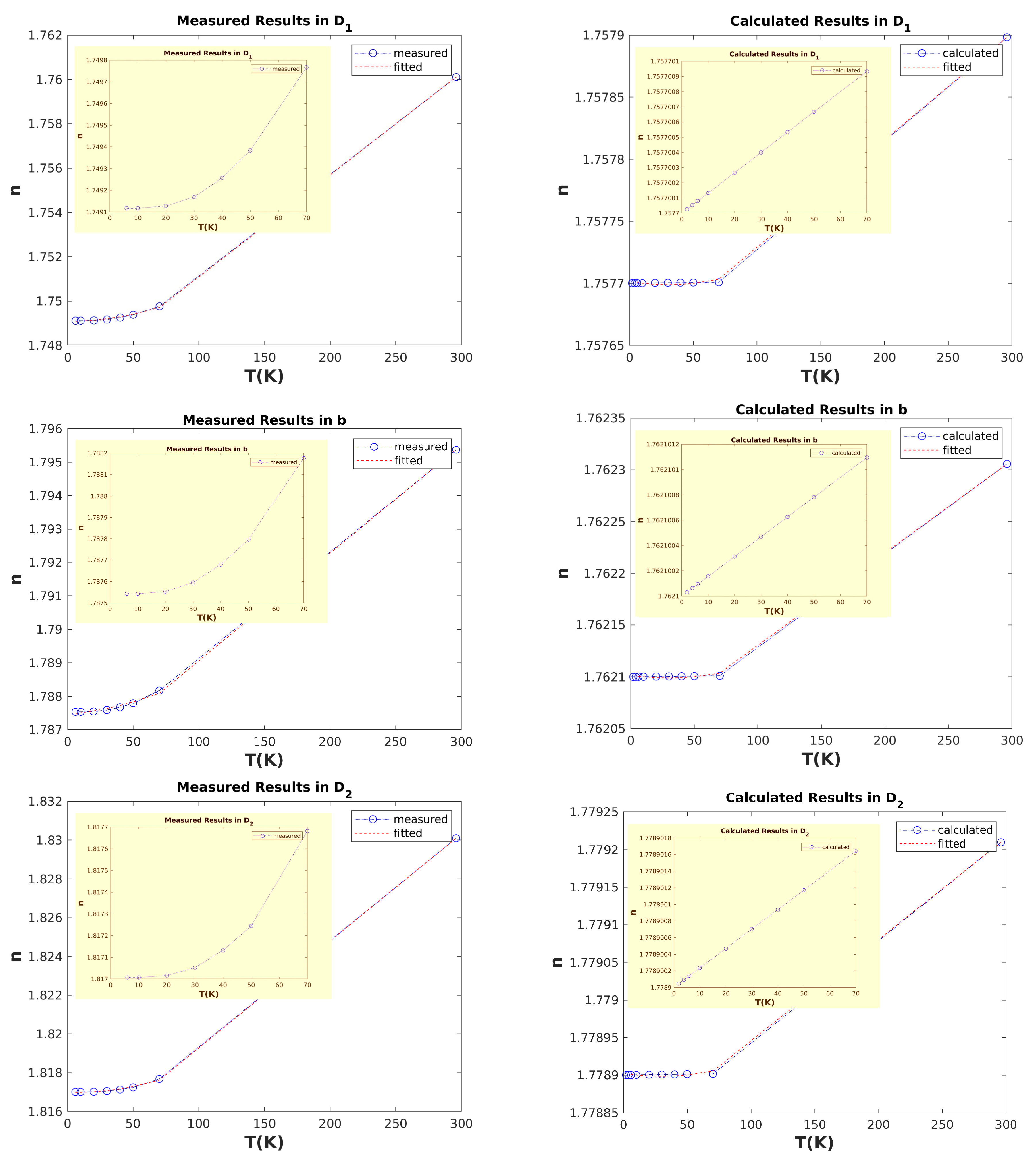 Preprints 105779 g004