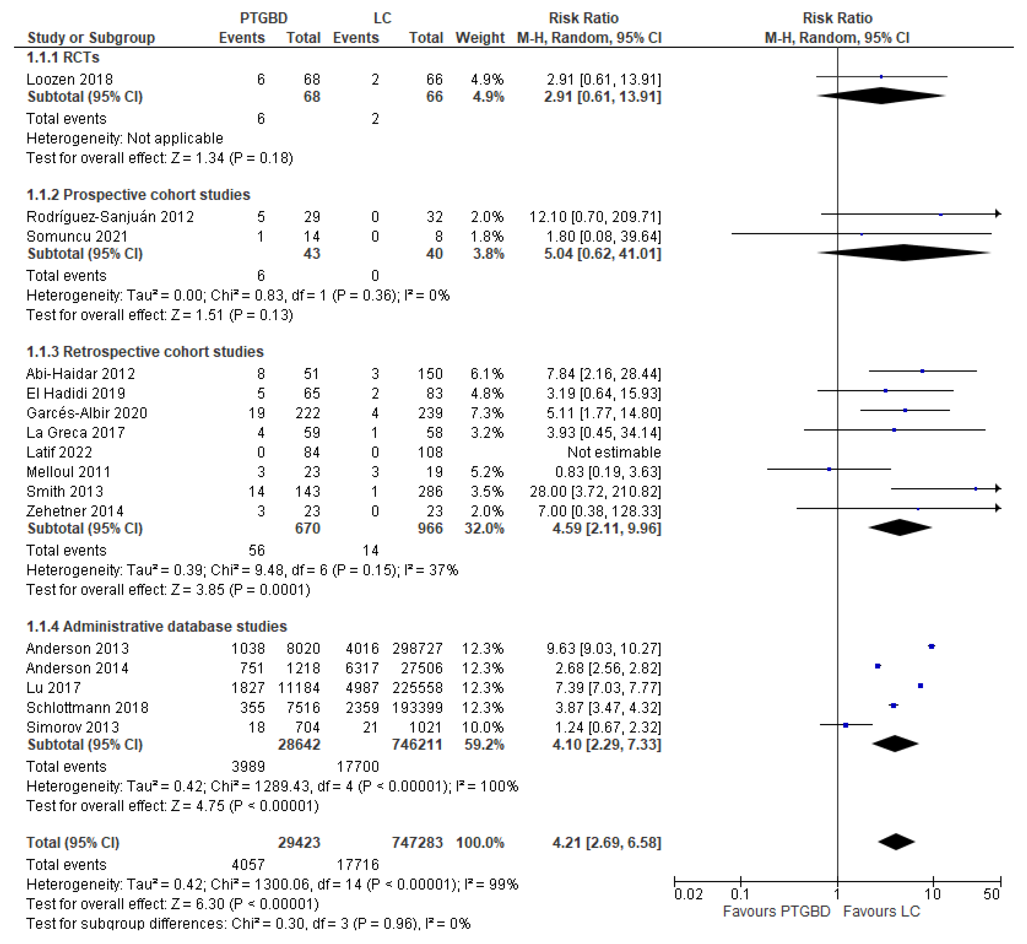 Preprints 78298 g001