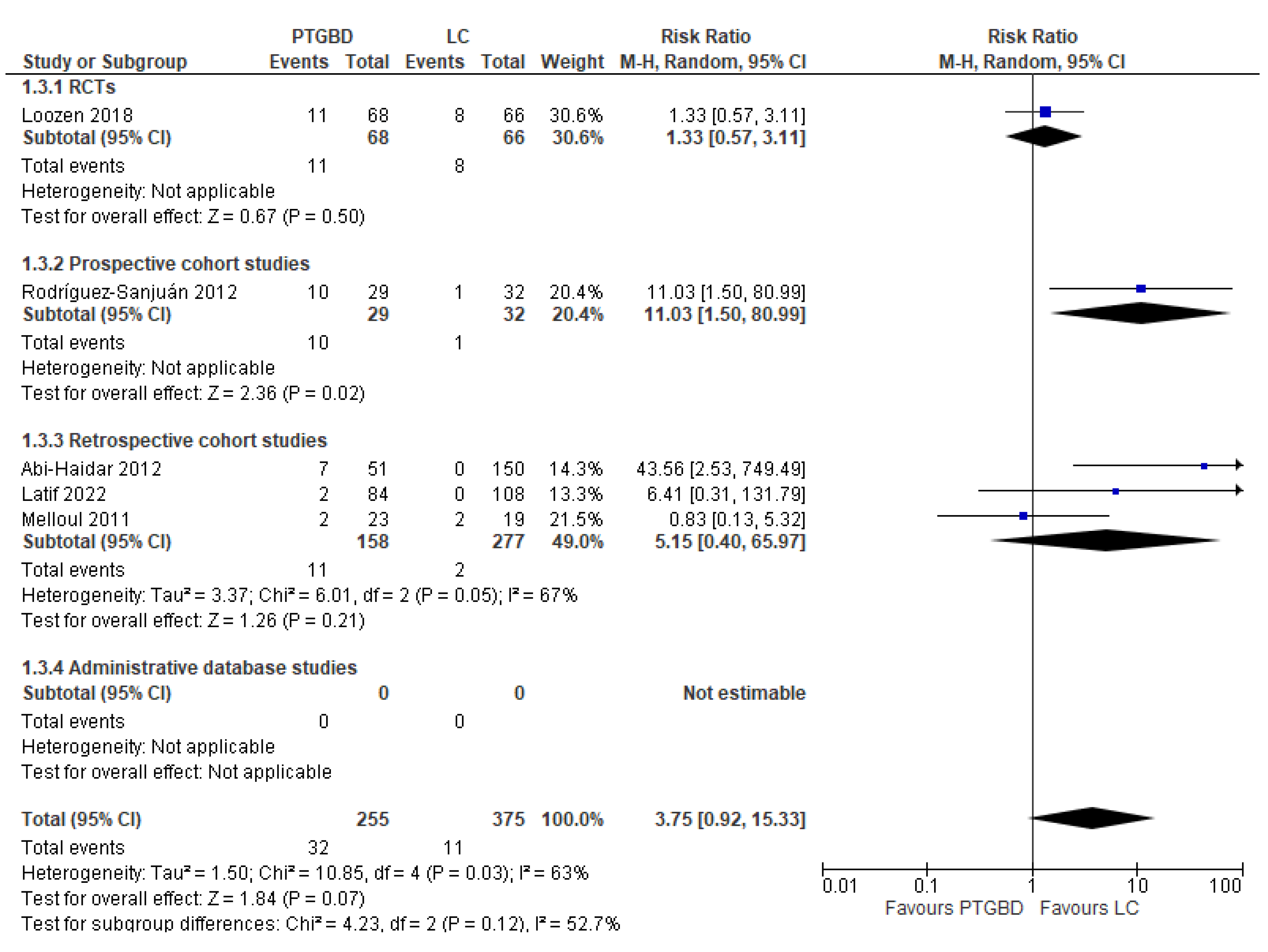 Preprints 78298 g003