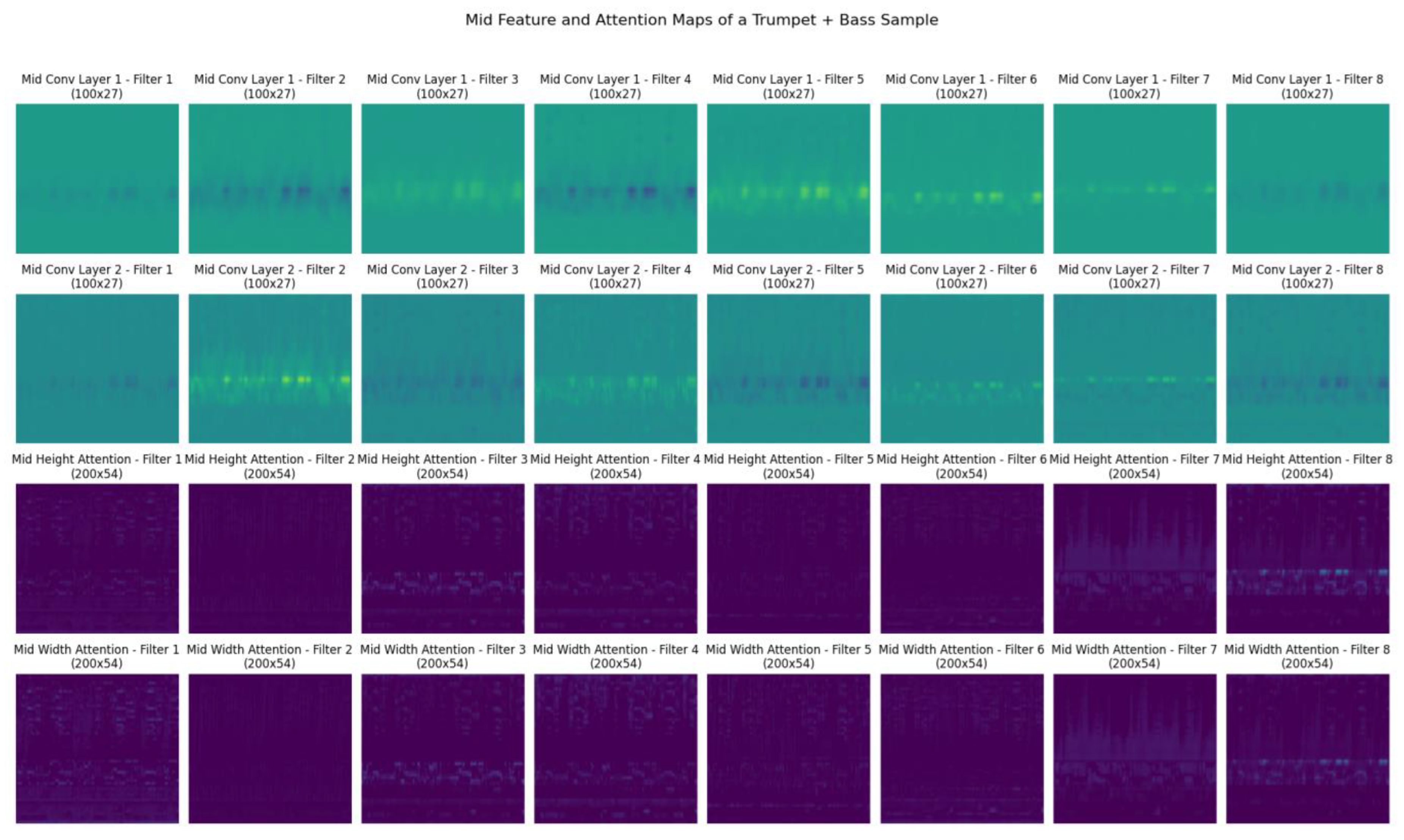 Preprints 118720 g006