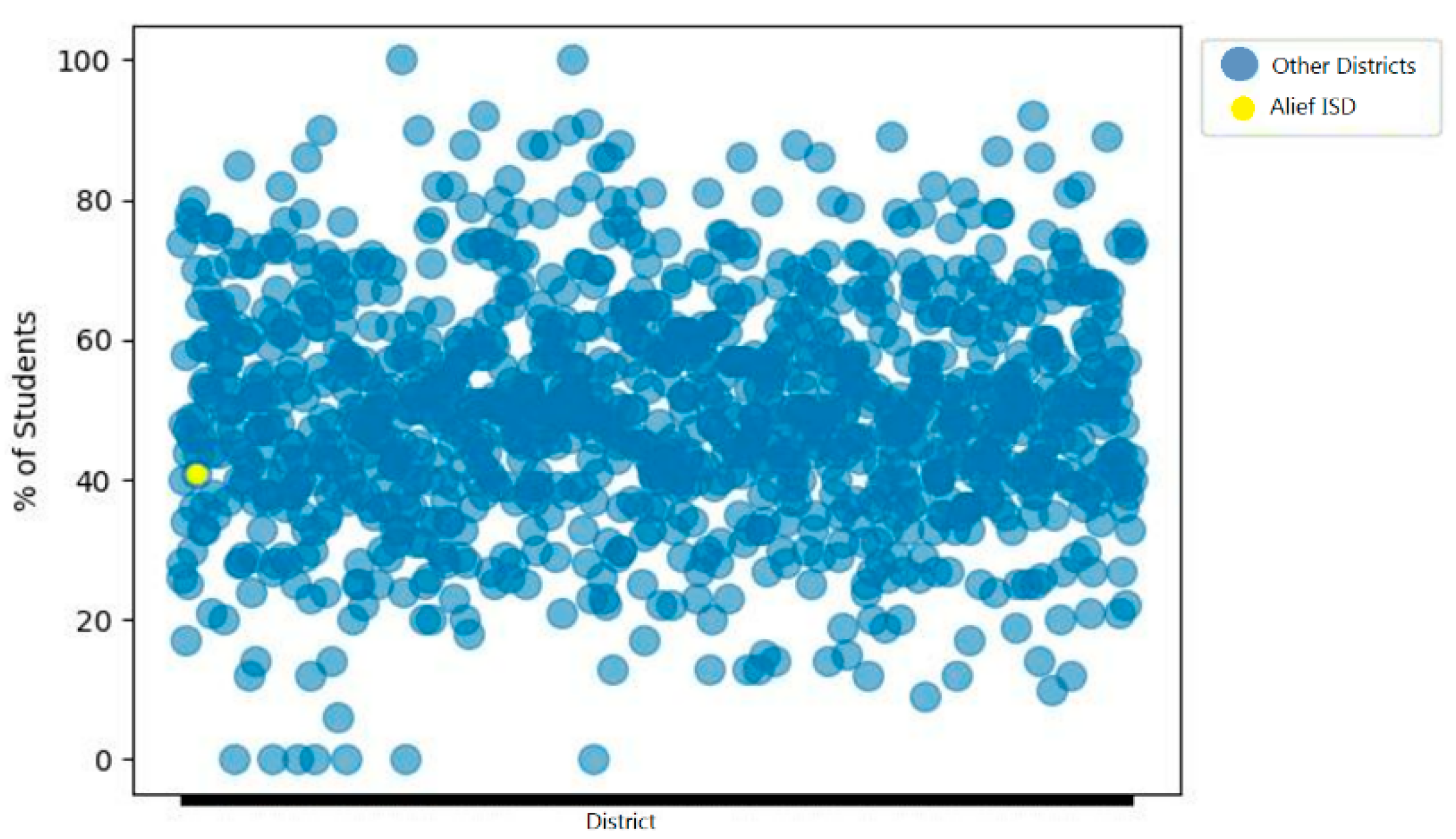 Preprints 99685 g007