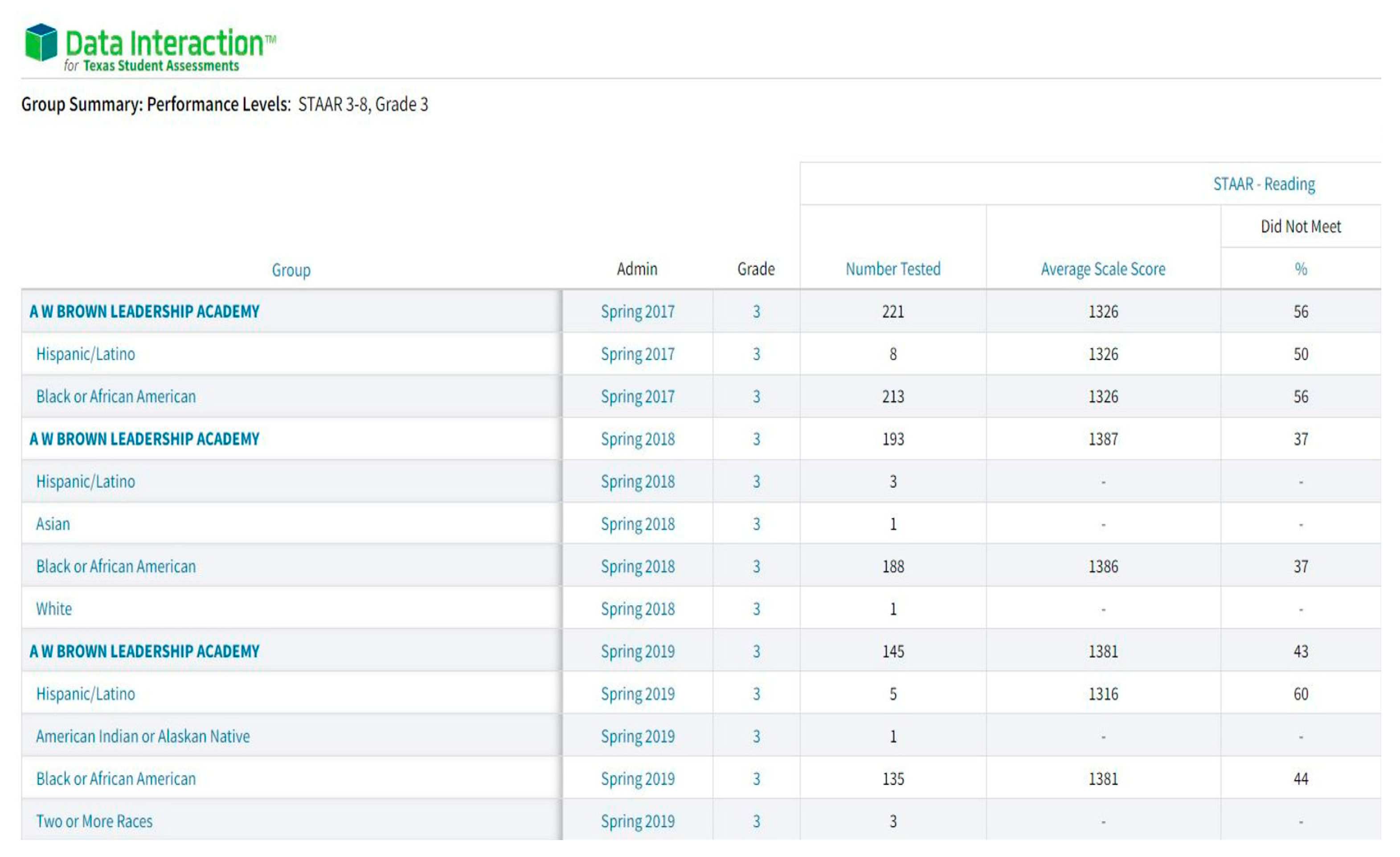 Preprints 99685 g011