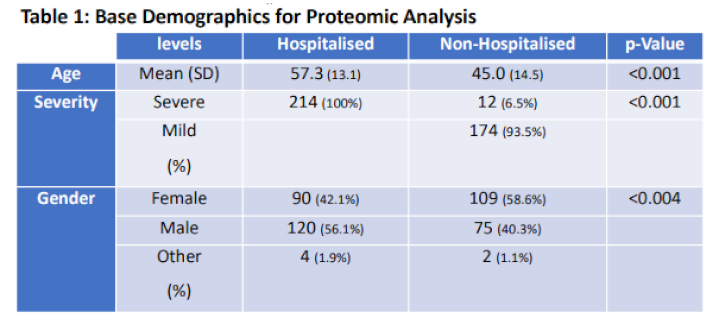 Preprints 116184 i001