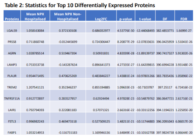 Preprints 116184 i002