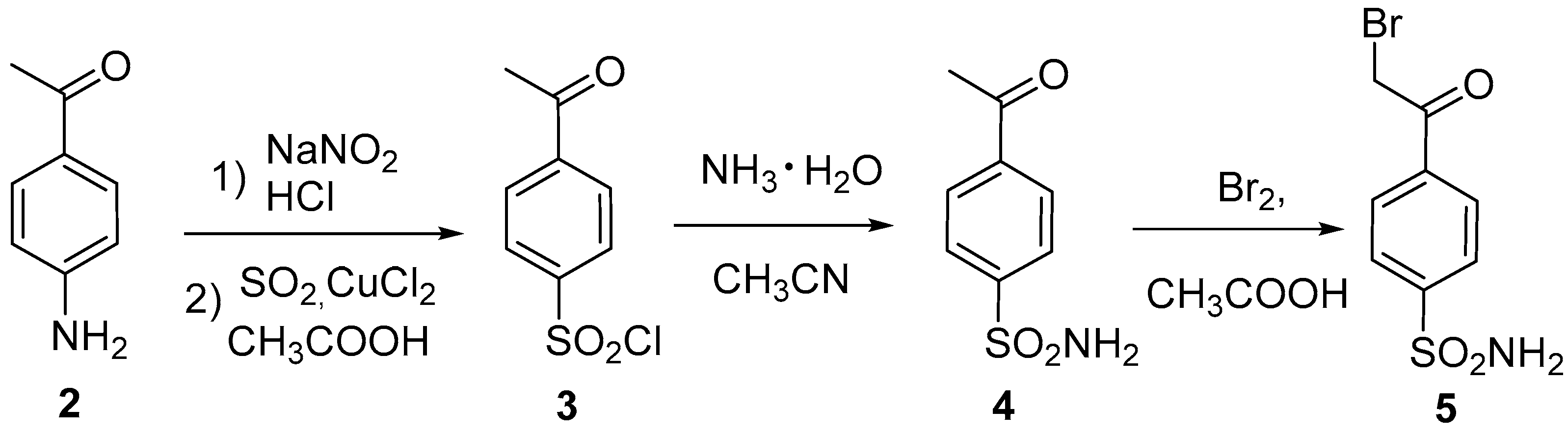 Preprints 92962 sch001