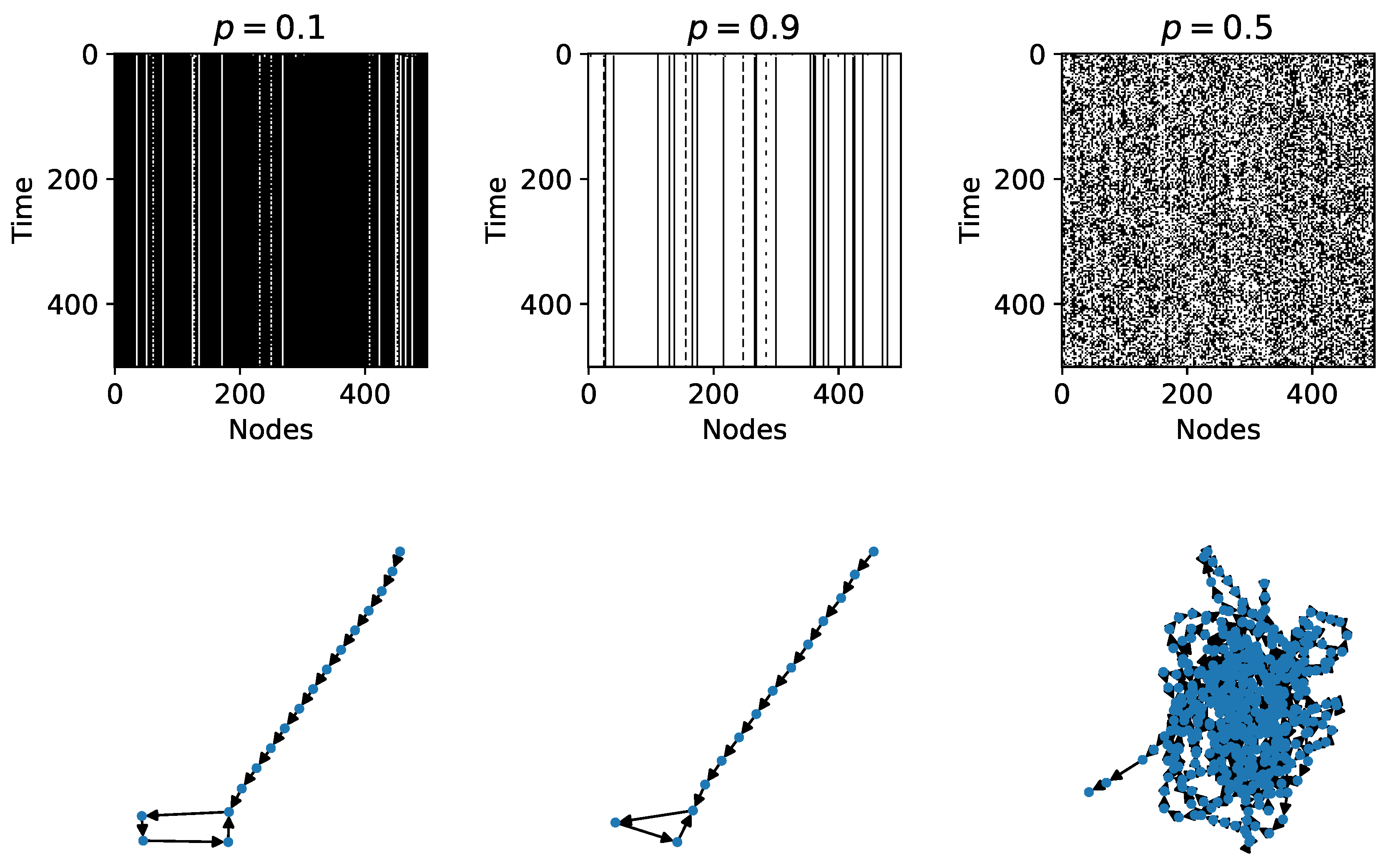 Preprints 102256 g002