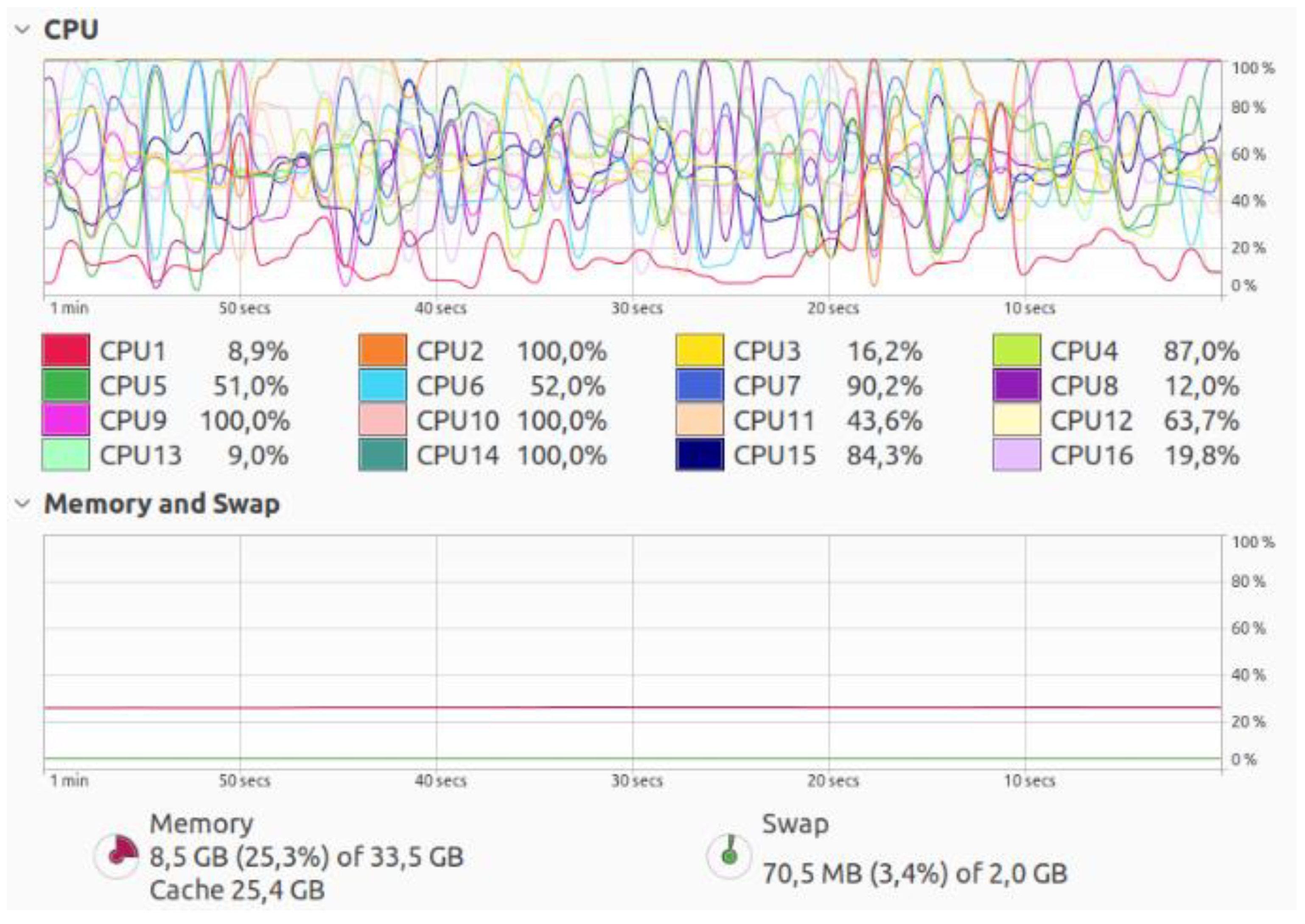 Preprints 106701 g002