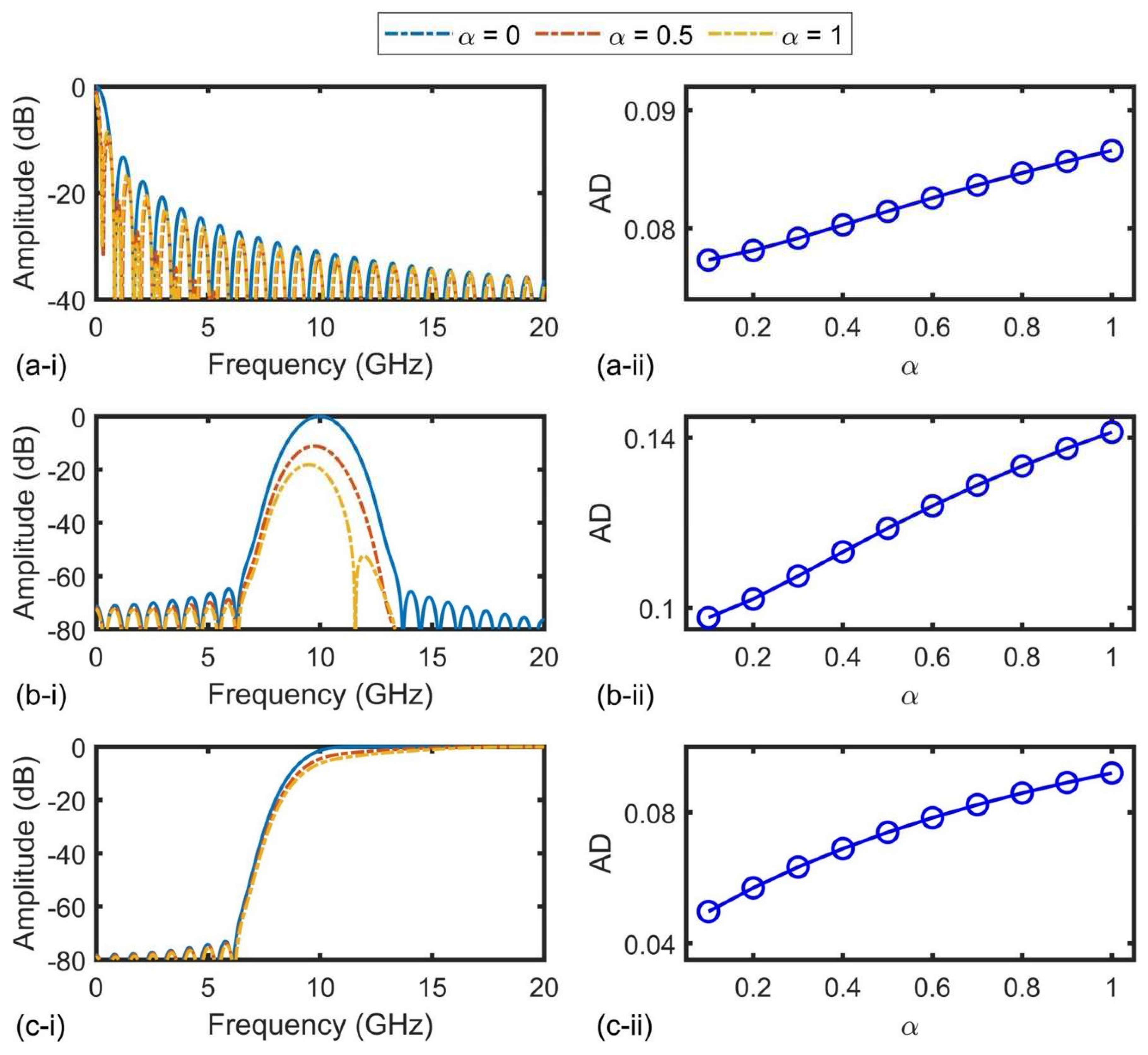 Preprints 77890 g006