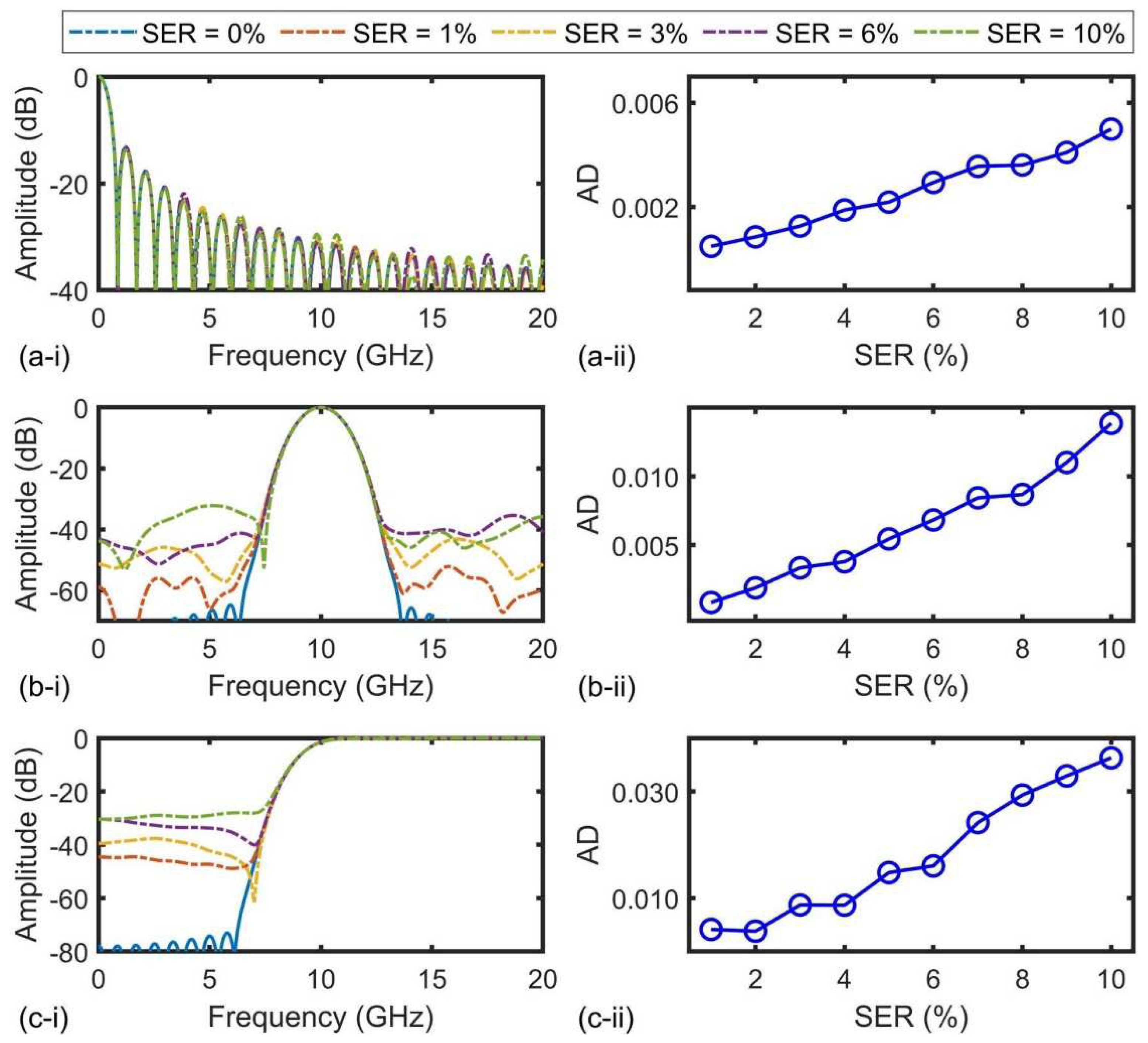 Preprints 77890 g008