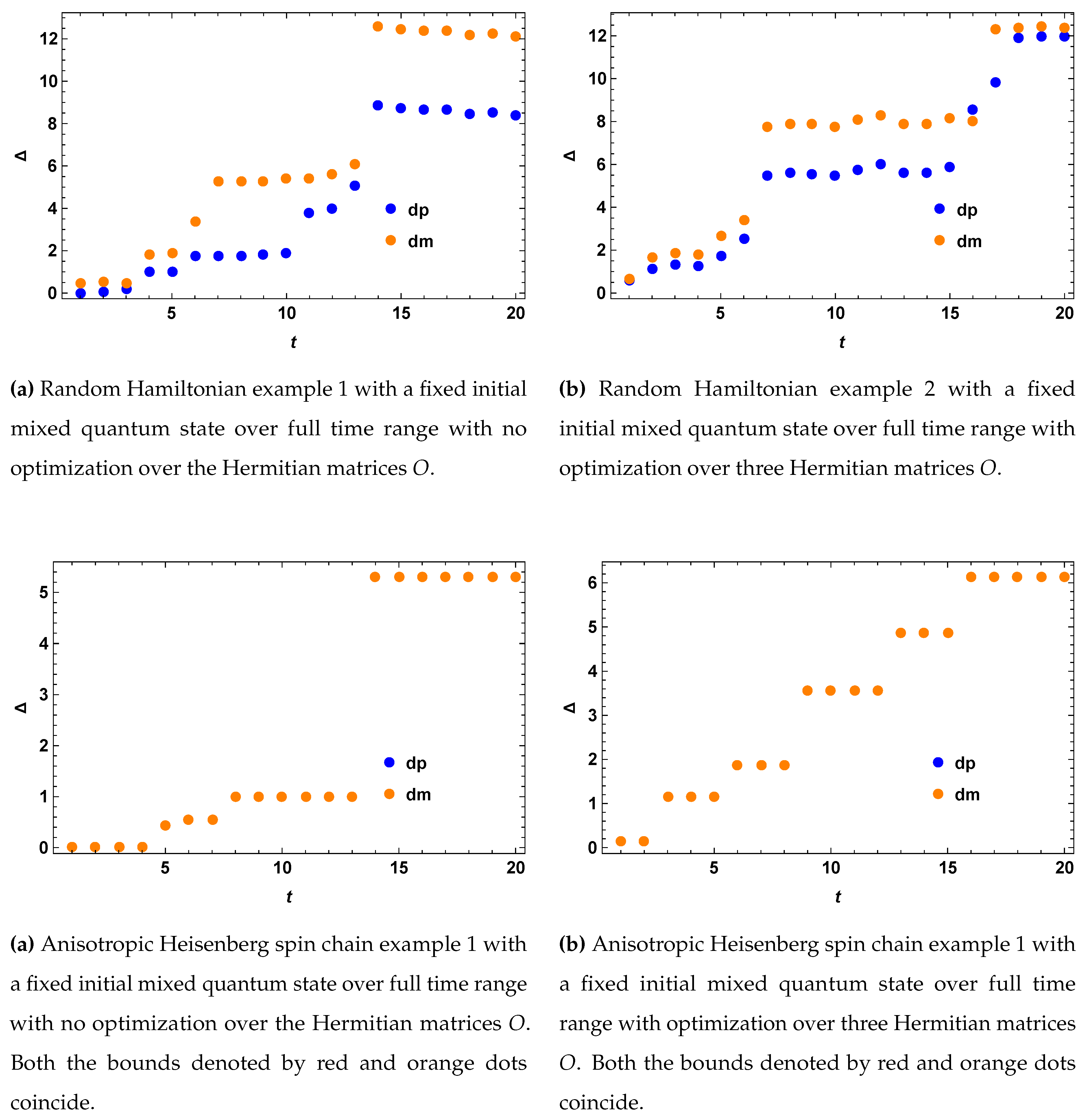 Preprints 74375 i001