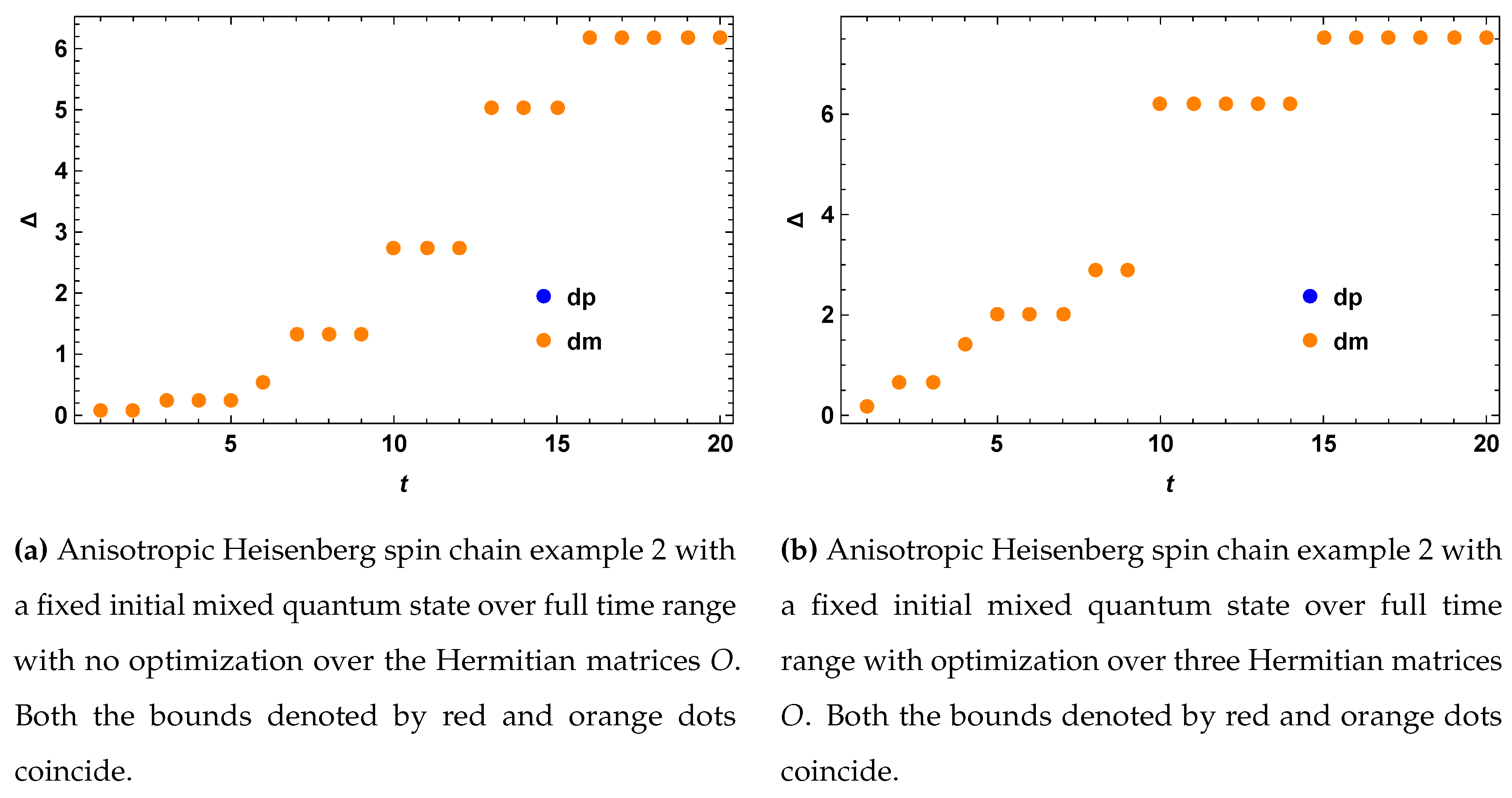 Preprints 74375 i002