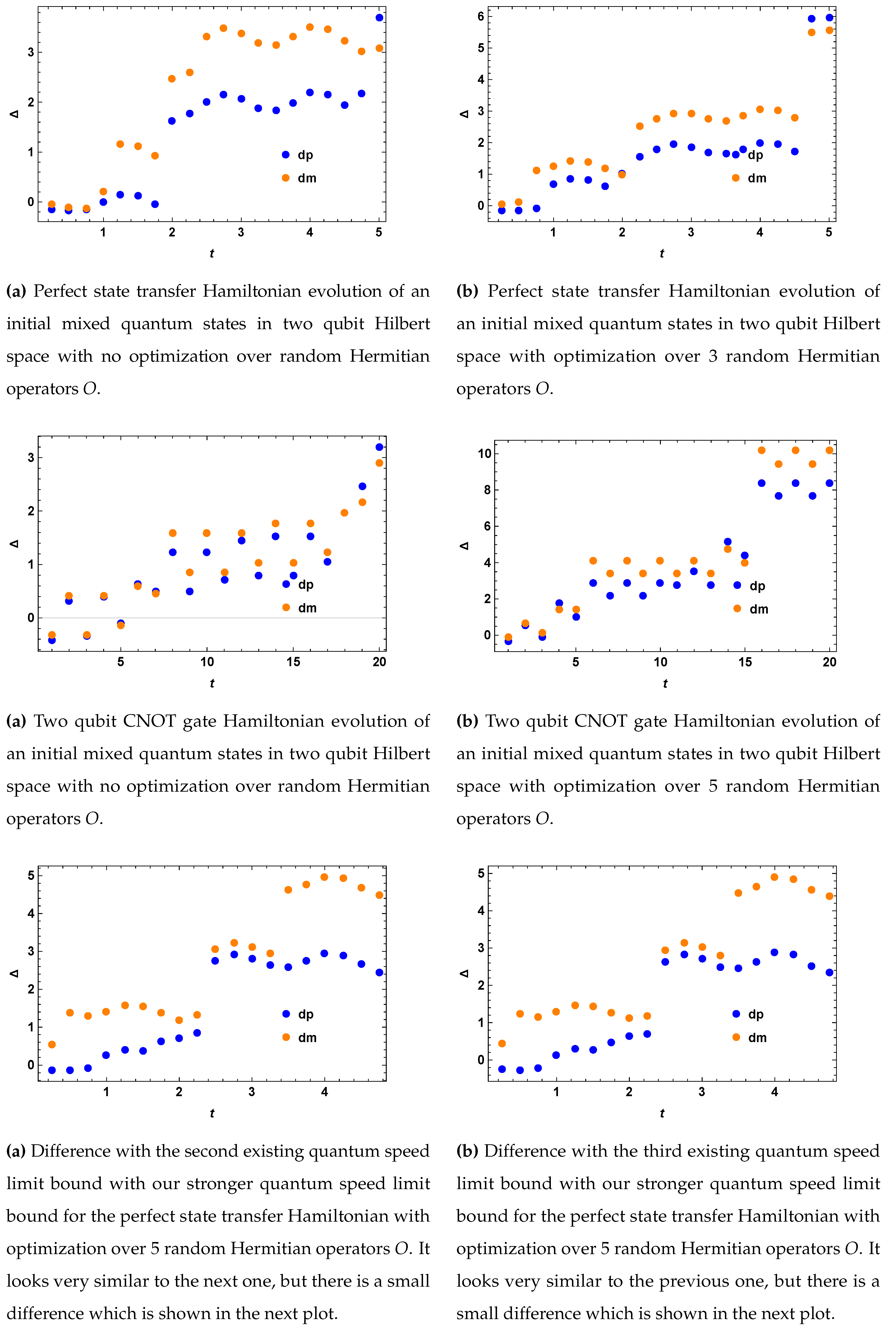 Preprints 74375 i003