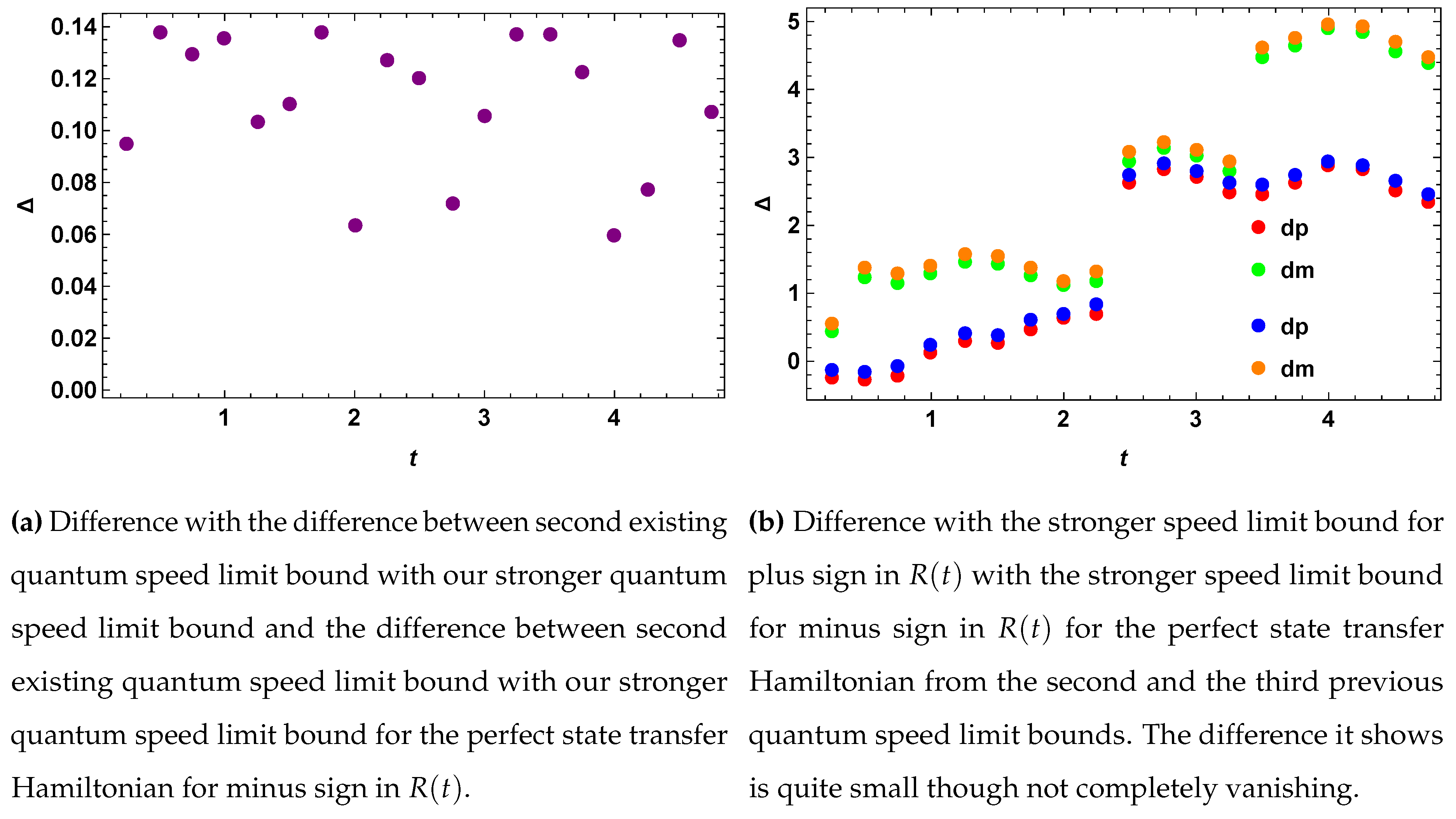 Preprints 74375 i004