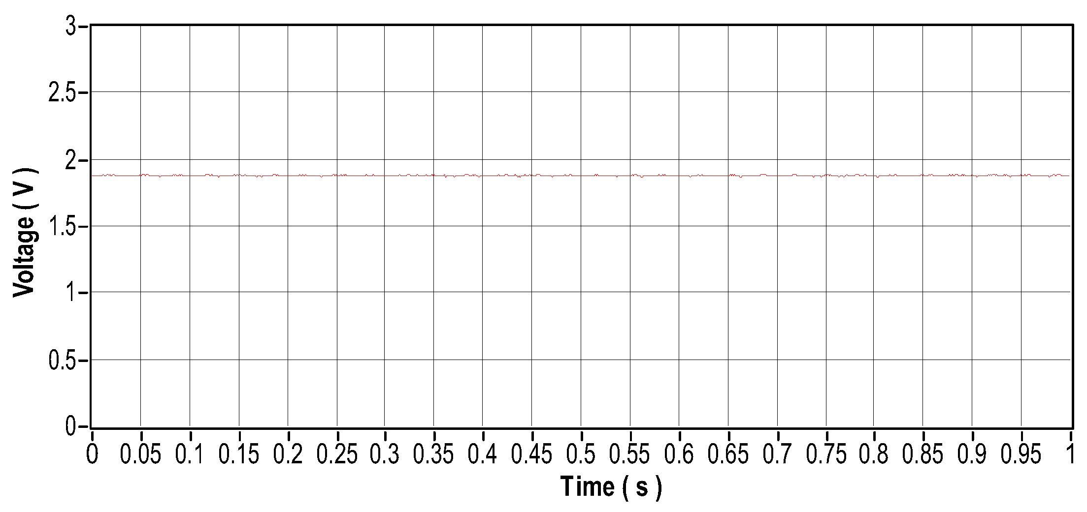 Preprints 109797 g021