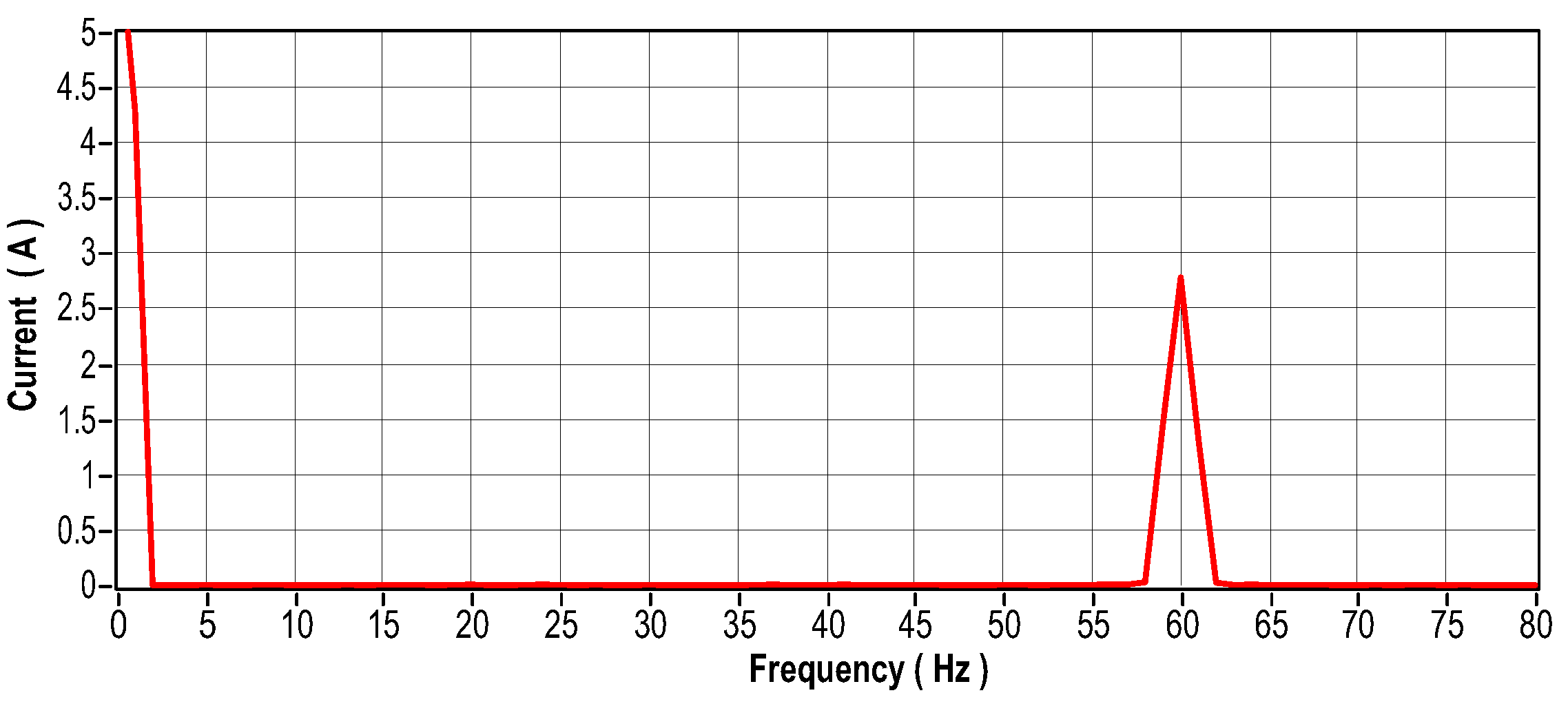 Preprints 109797 g024