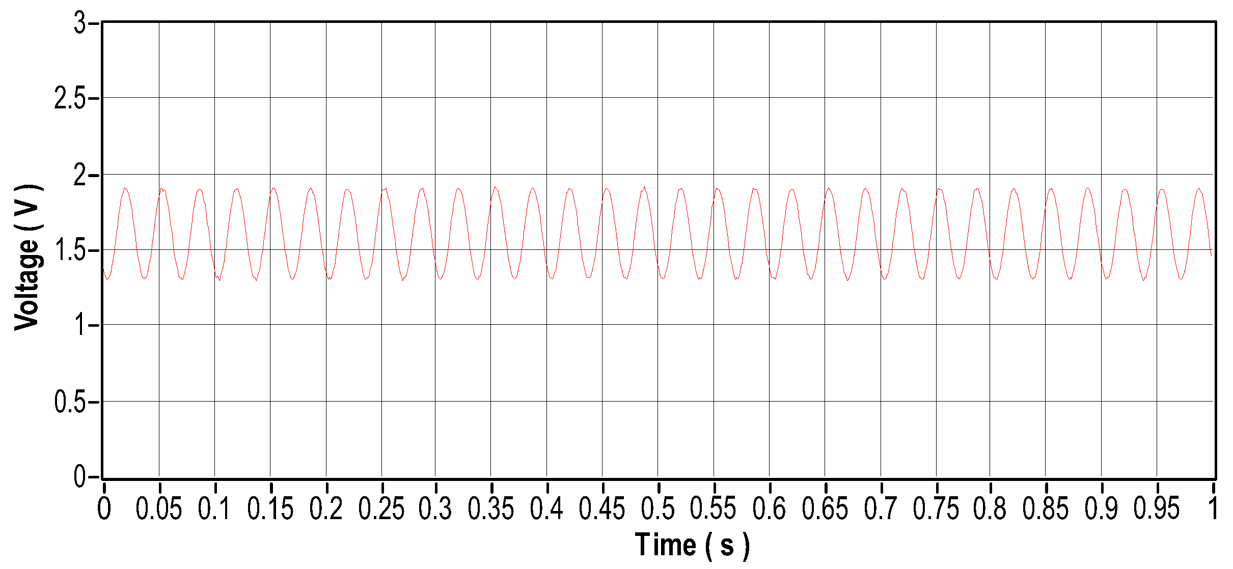 Preprints 109797 g027