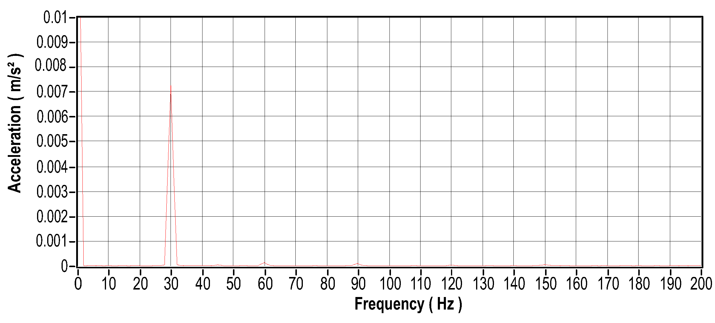 Preprints 109797 g028