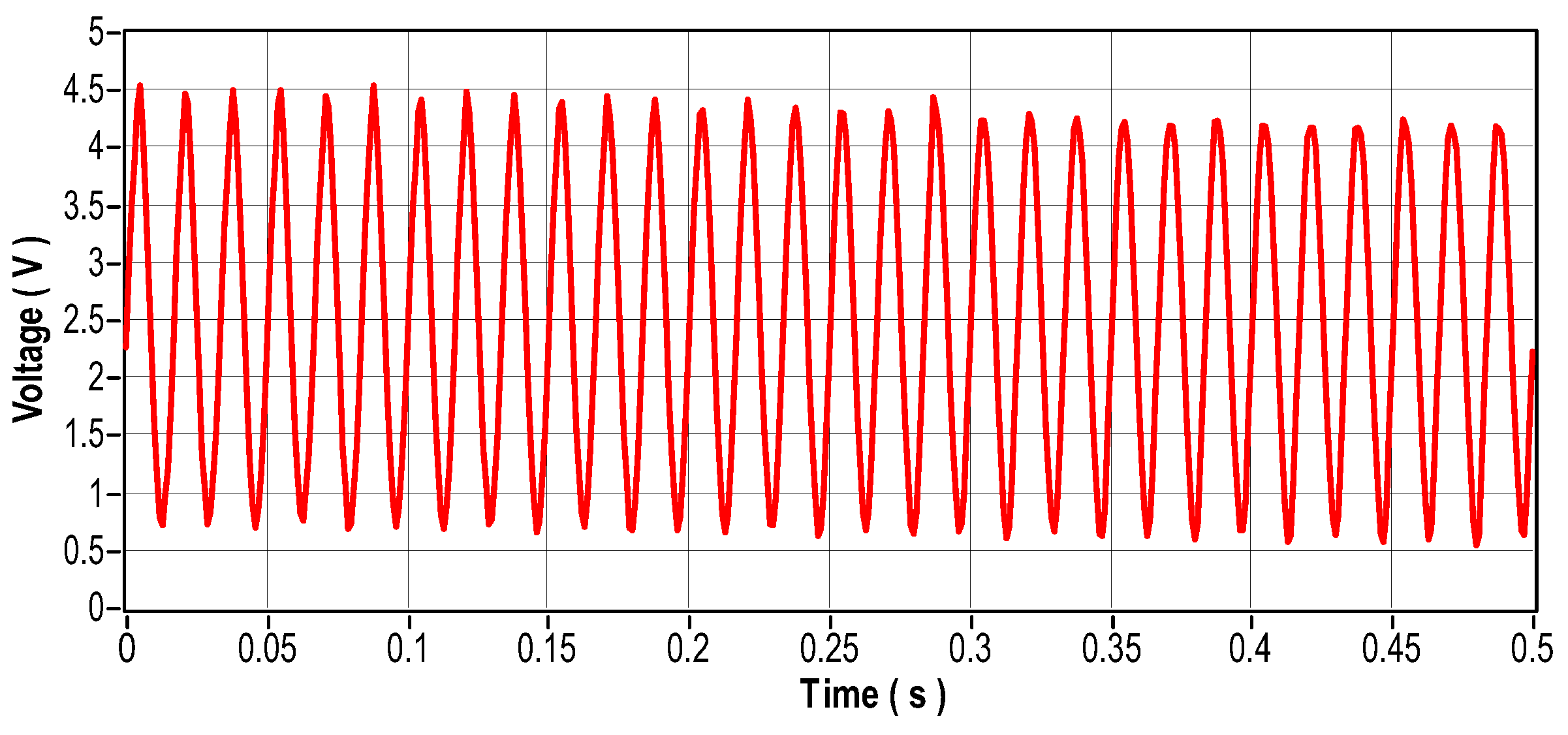 Preprints 109797 g029