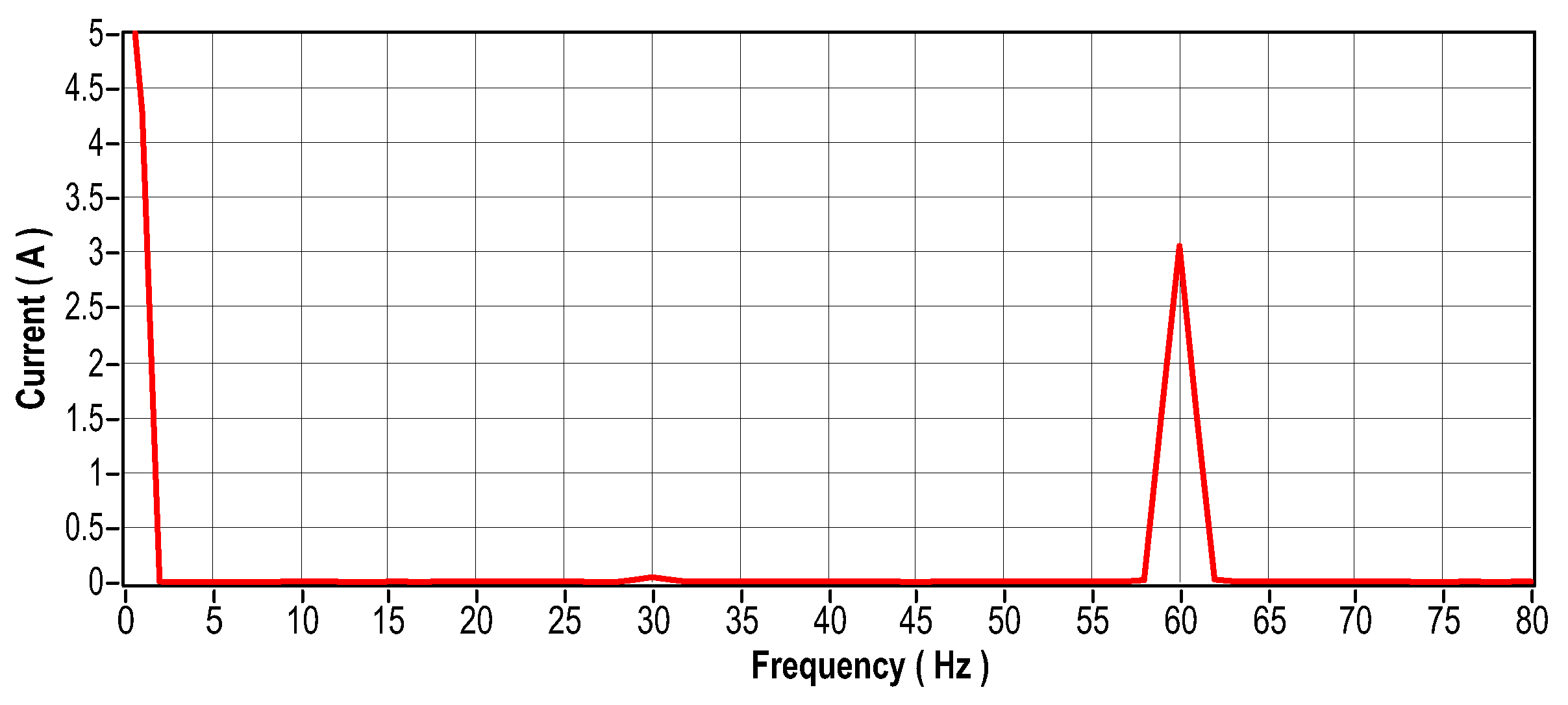 Preprints 109797 g030