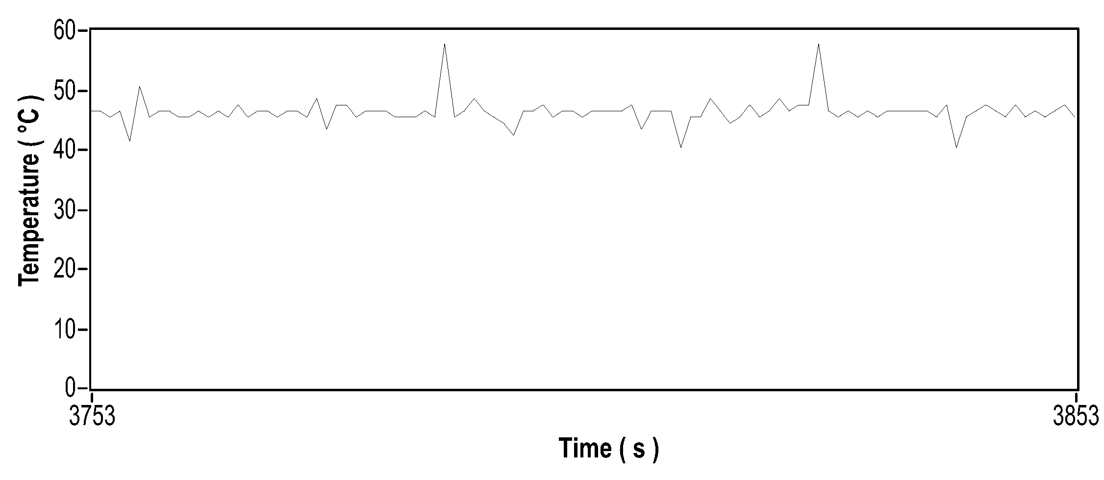 Preprints 109797 g031