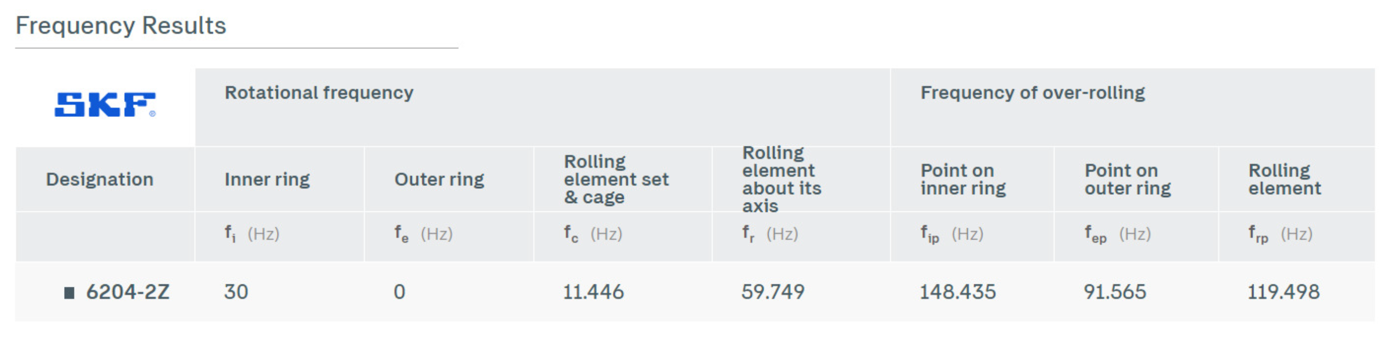 Preprints 109797 g033