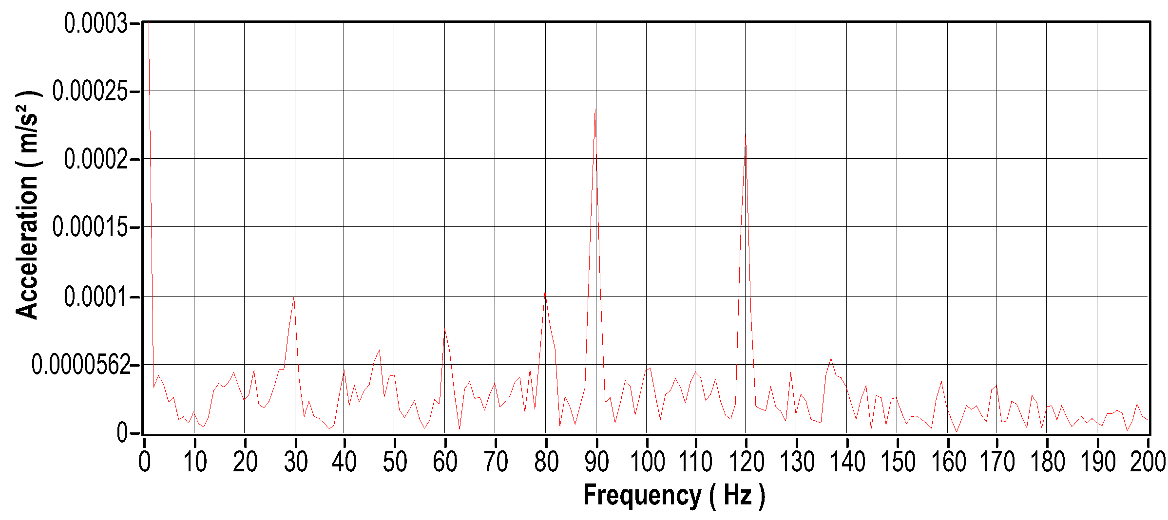 Preprints 109797 g036