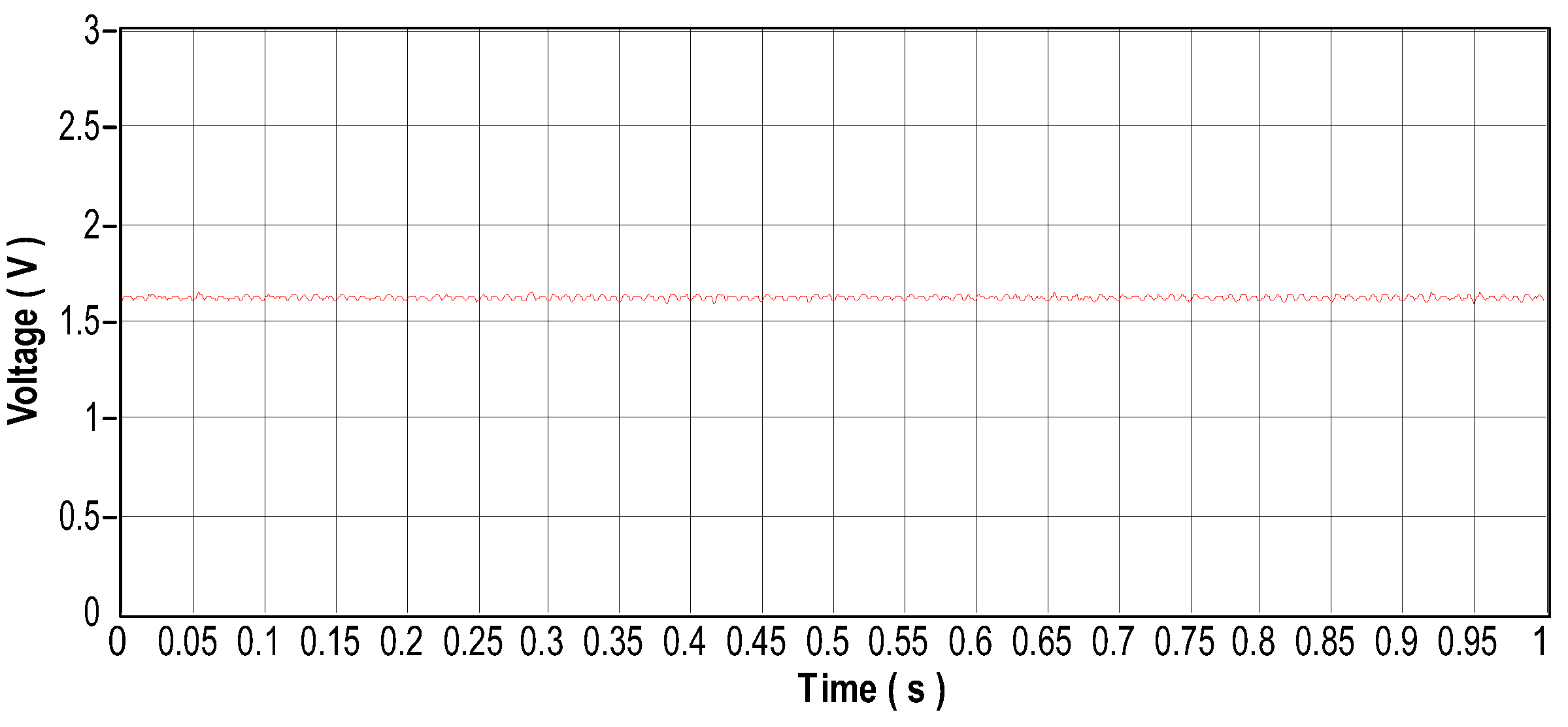 Preprints 109797 g041