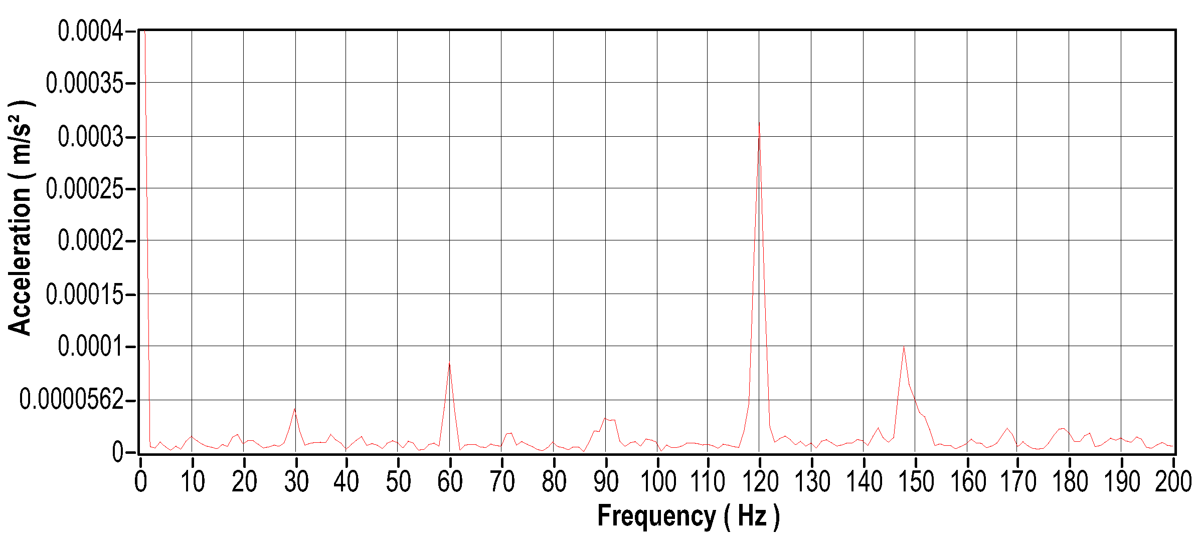 Preprints 109797 g042