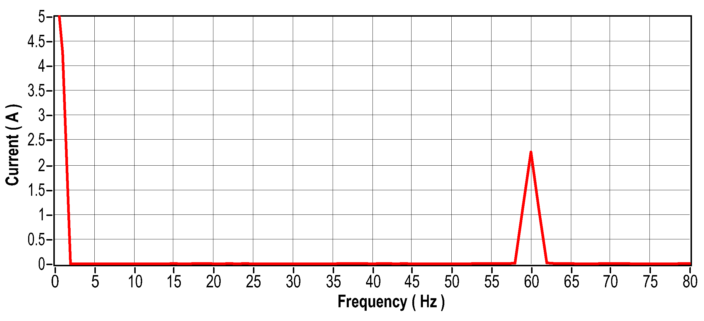 Preprints 109797 g044