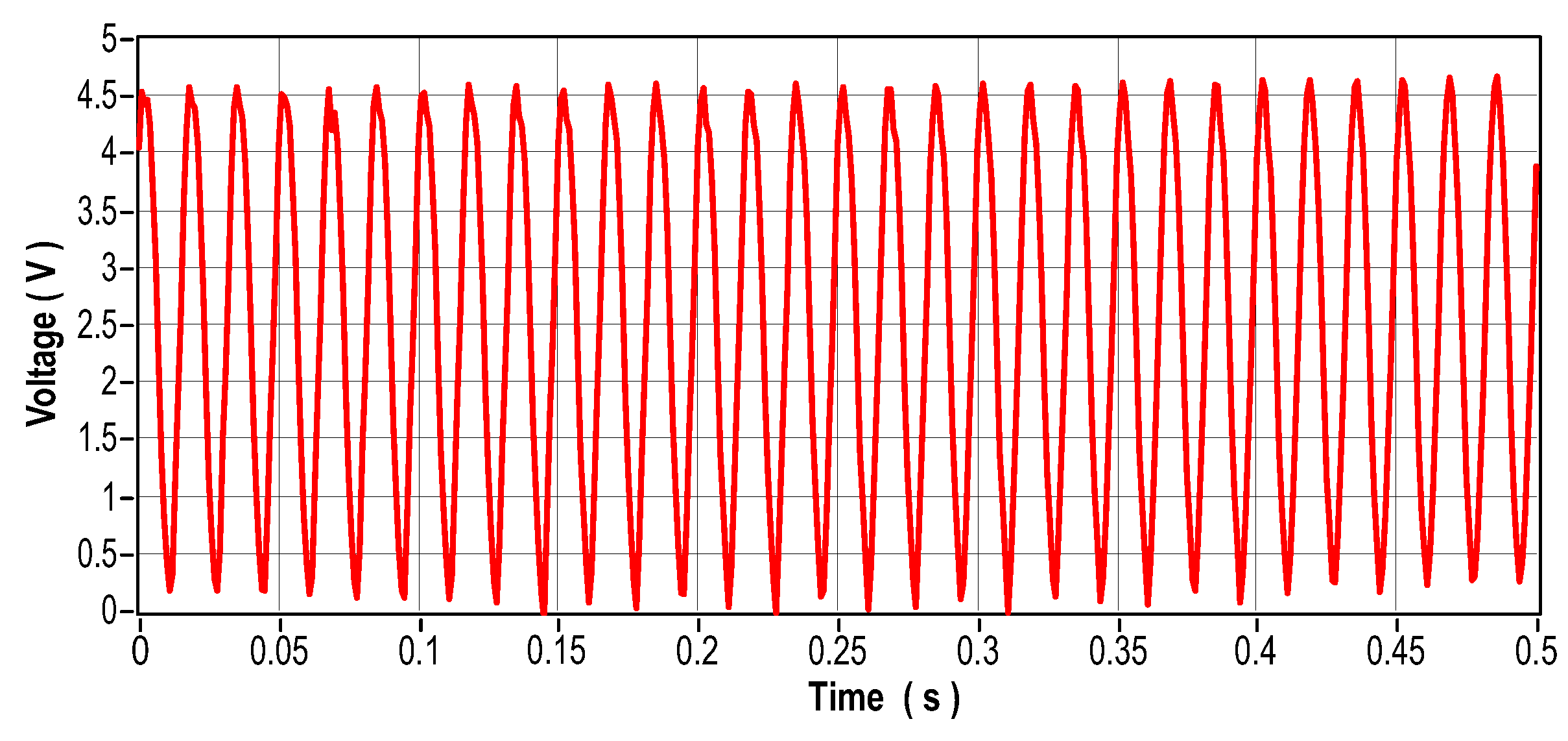 Preprints 109797 g047