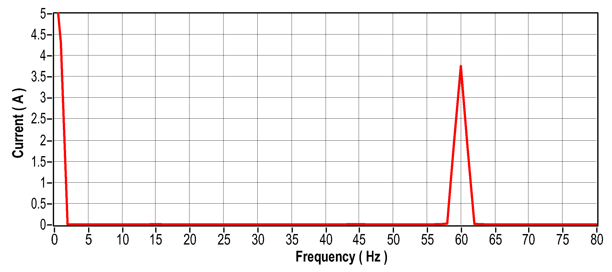 Preprints 109797 g048