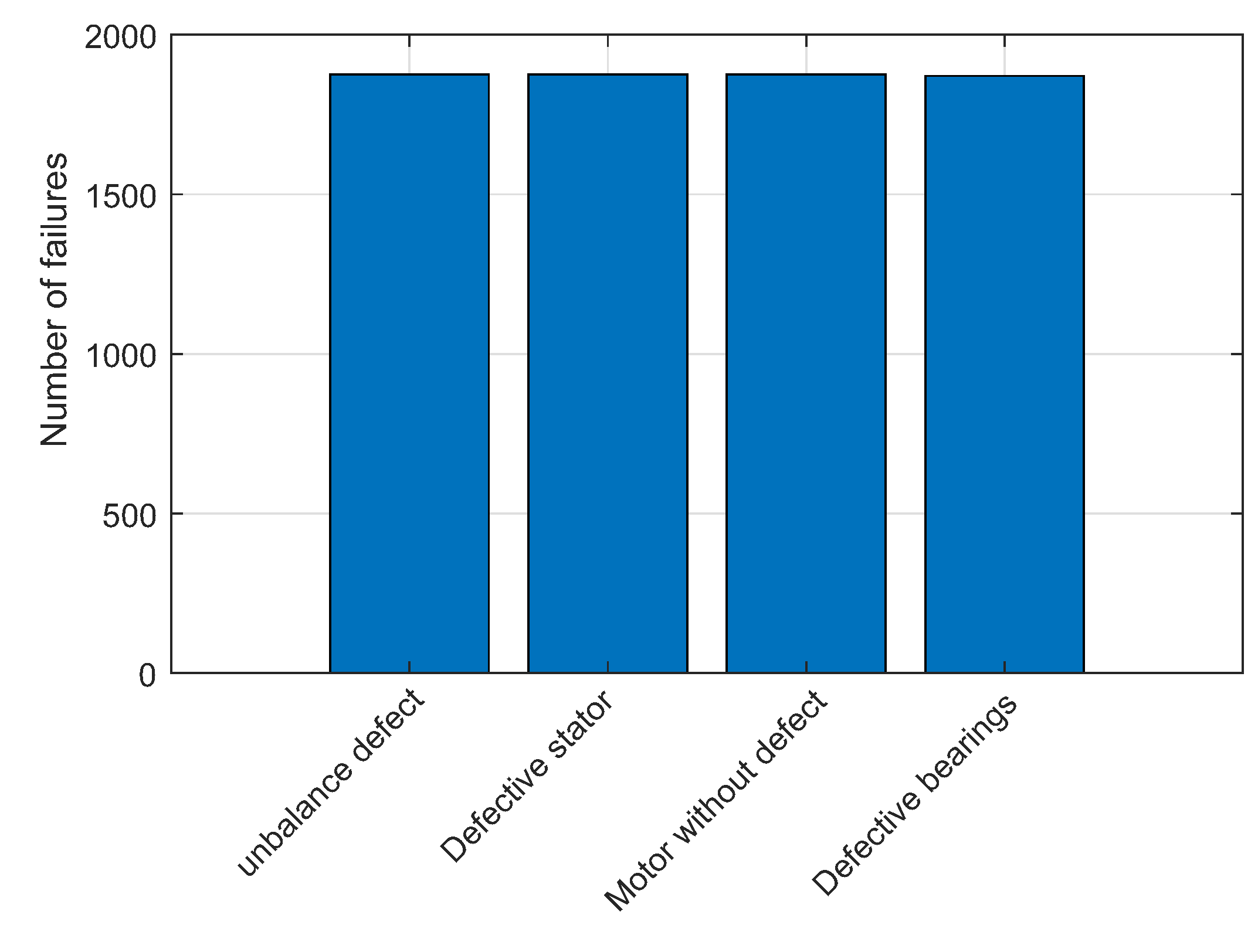 Preprints 109797 g052