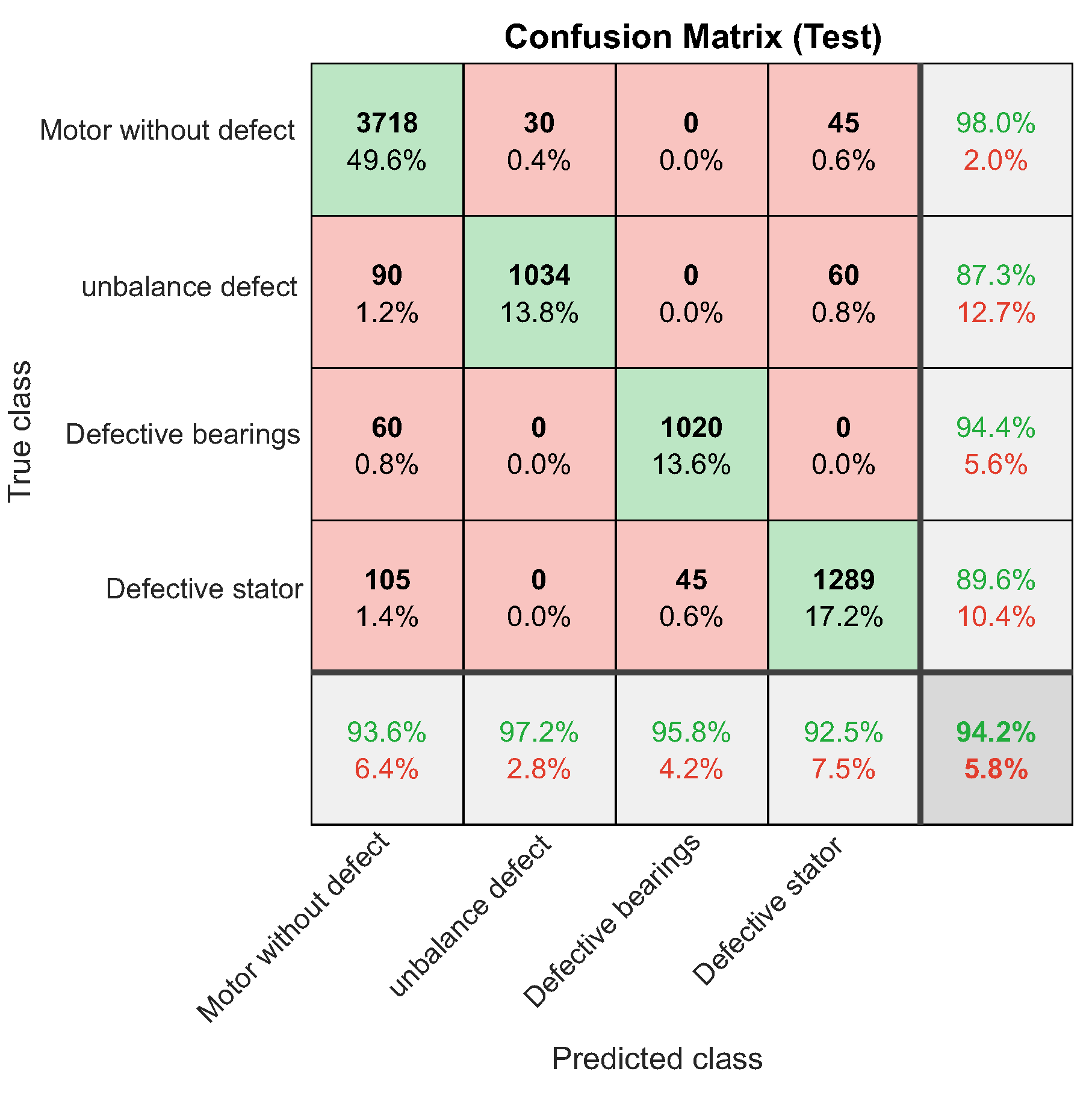 Preprints 109797 g054