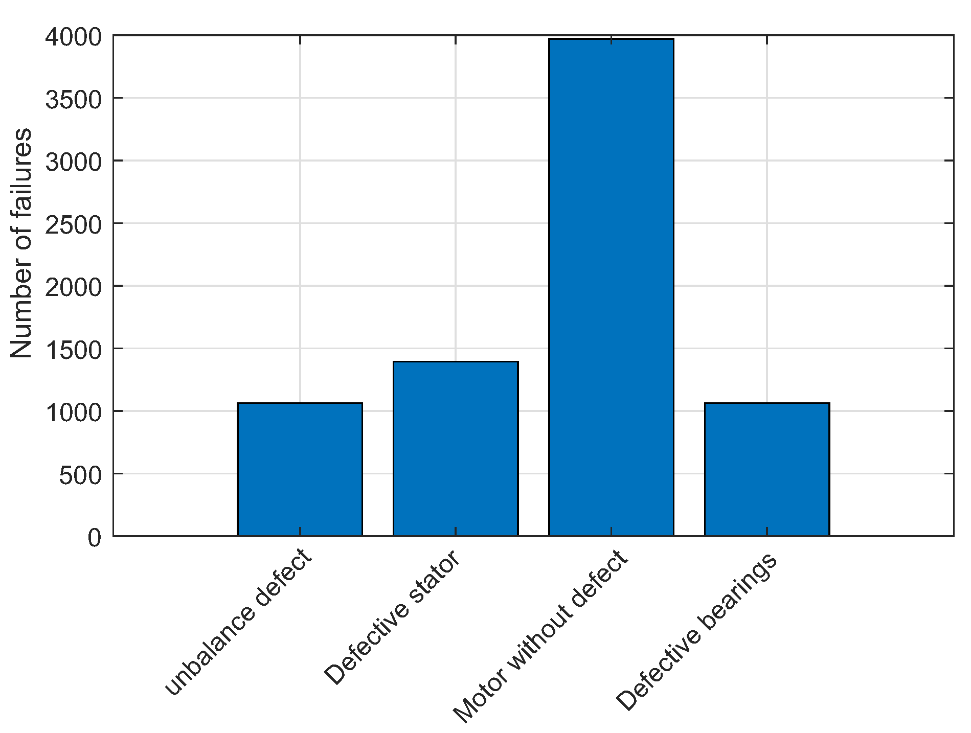 Preprints 109797 g055