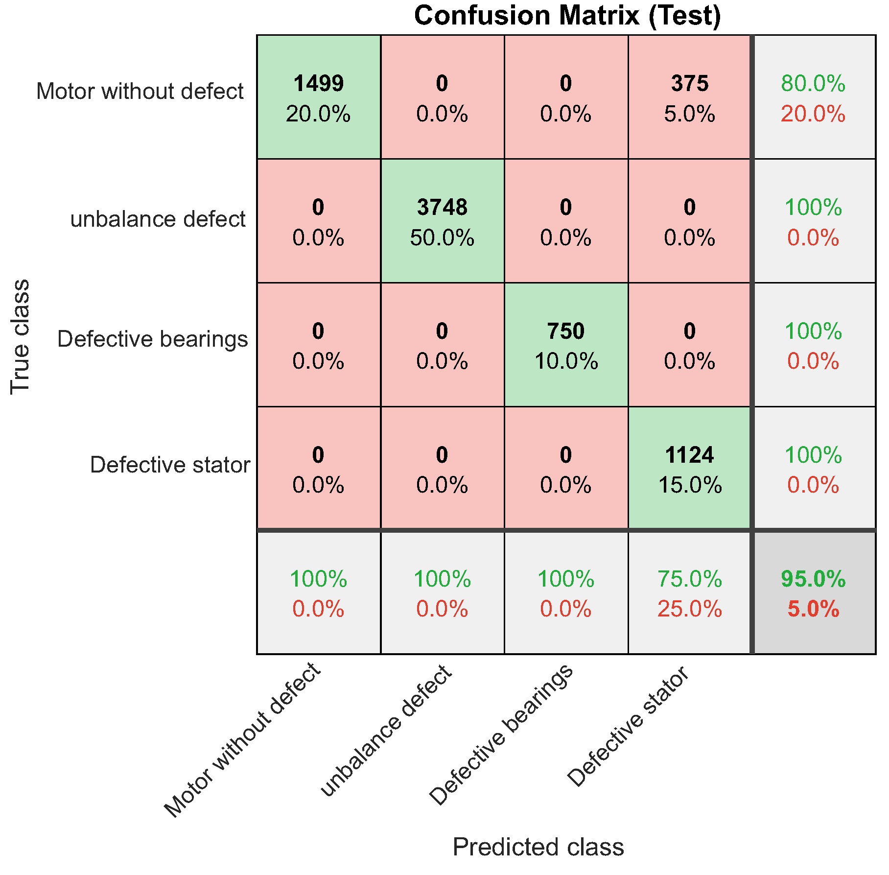 Preprints 109797 g057