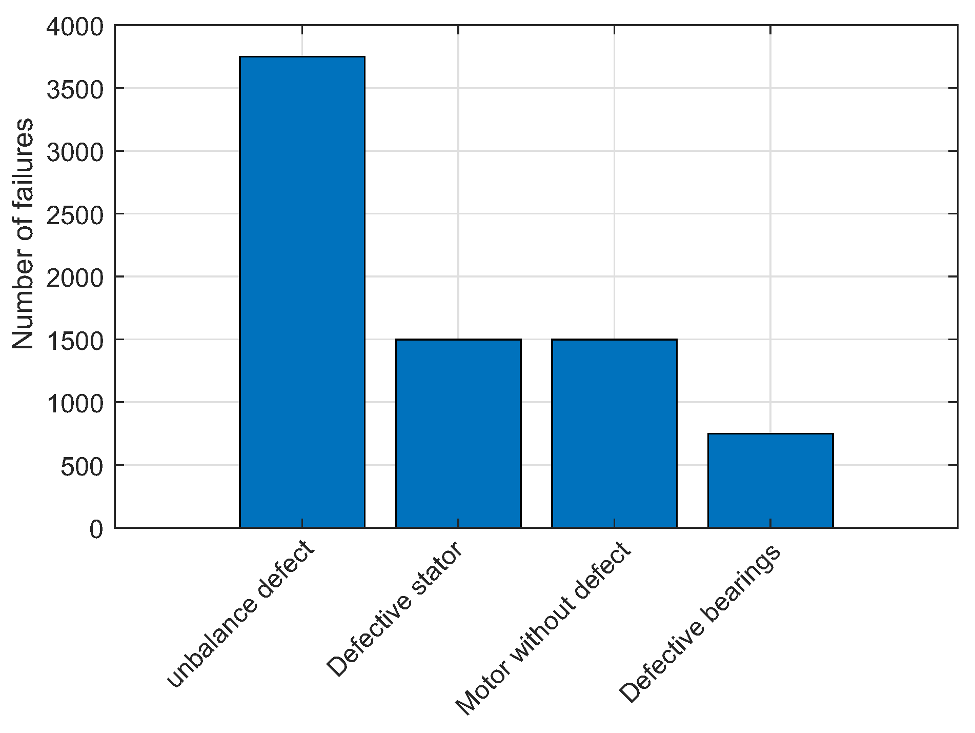 Preprints 109797 g058