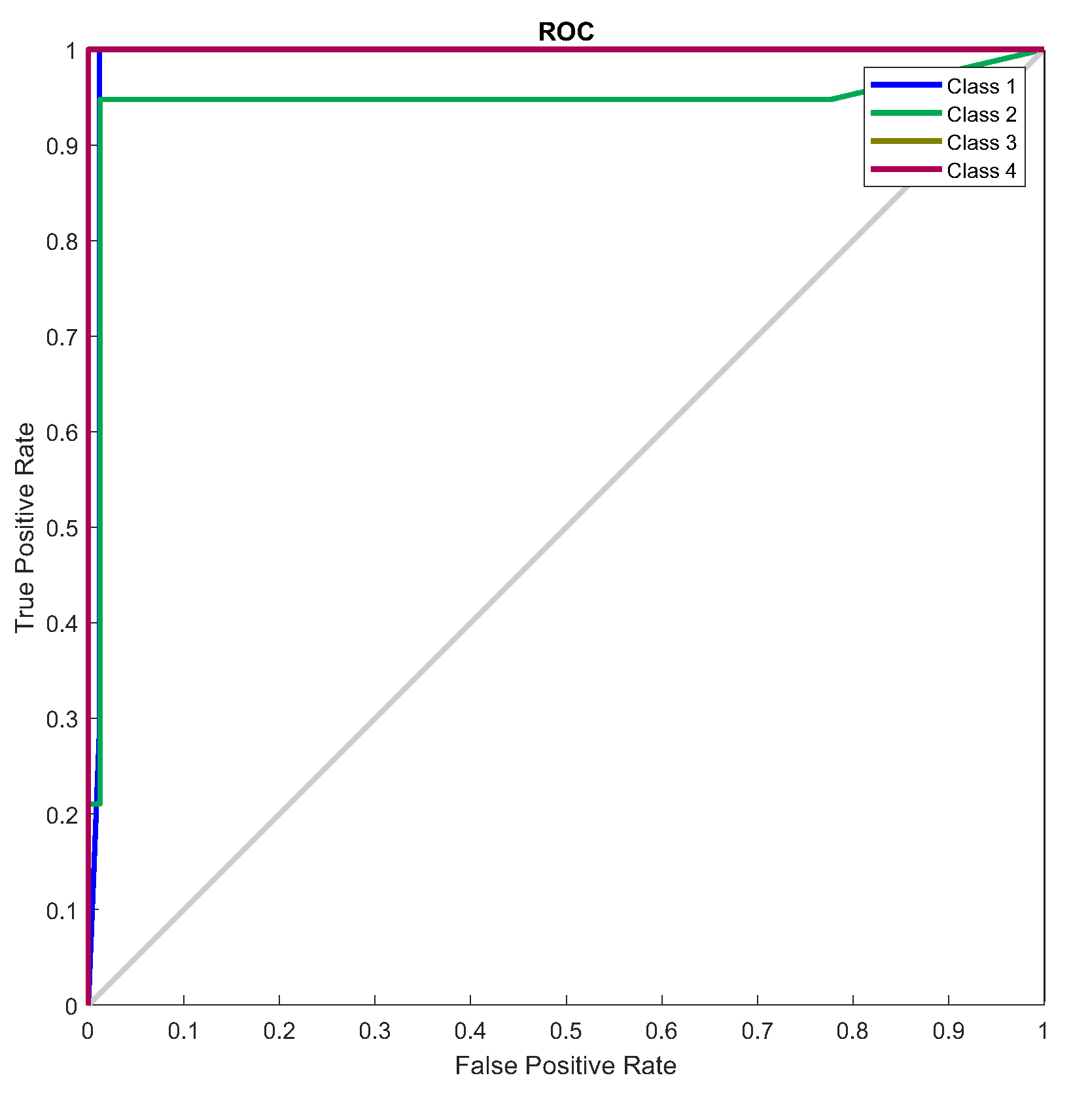 Preprints 109797 g059