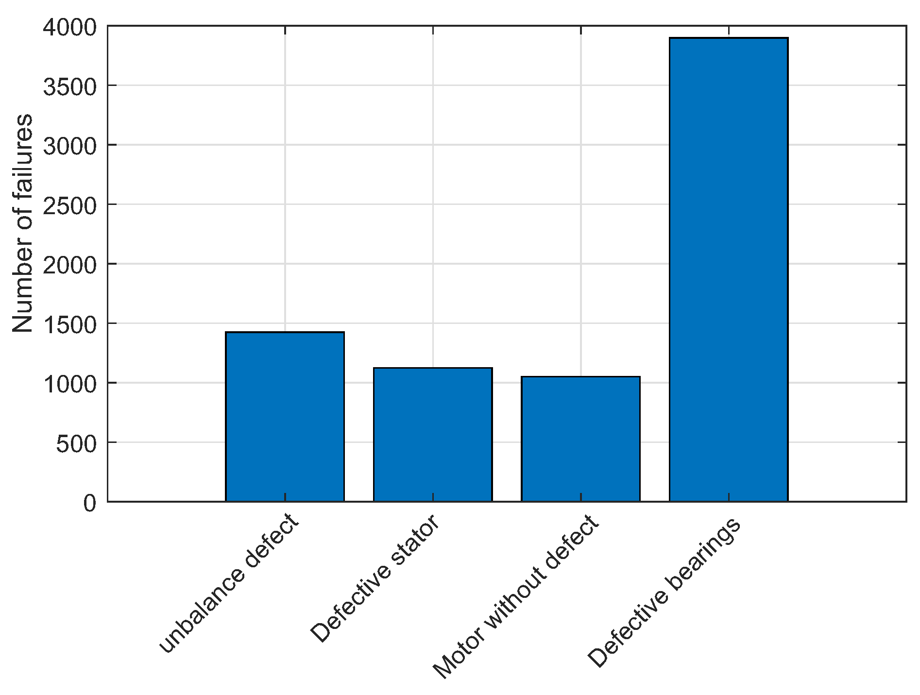 Preprints 109797 g061