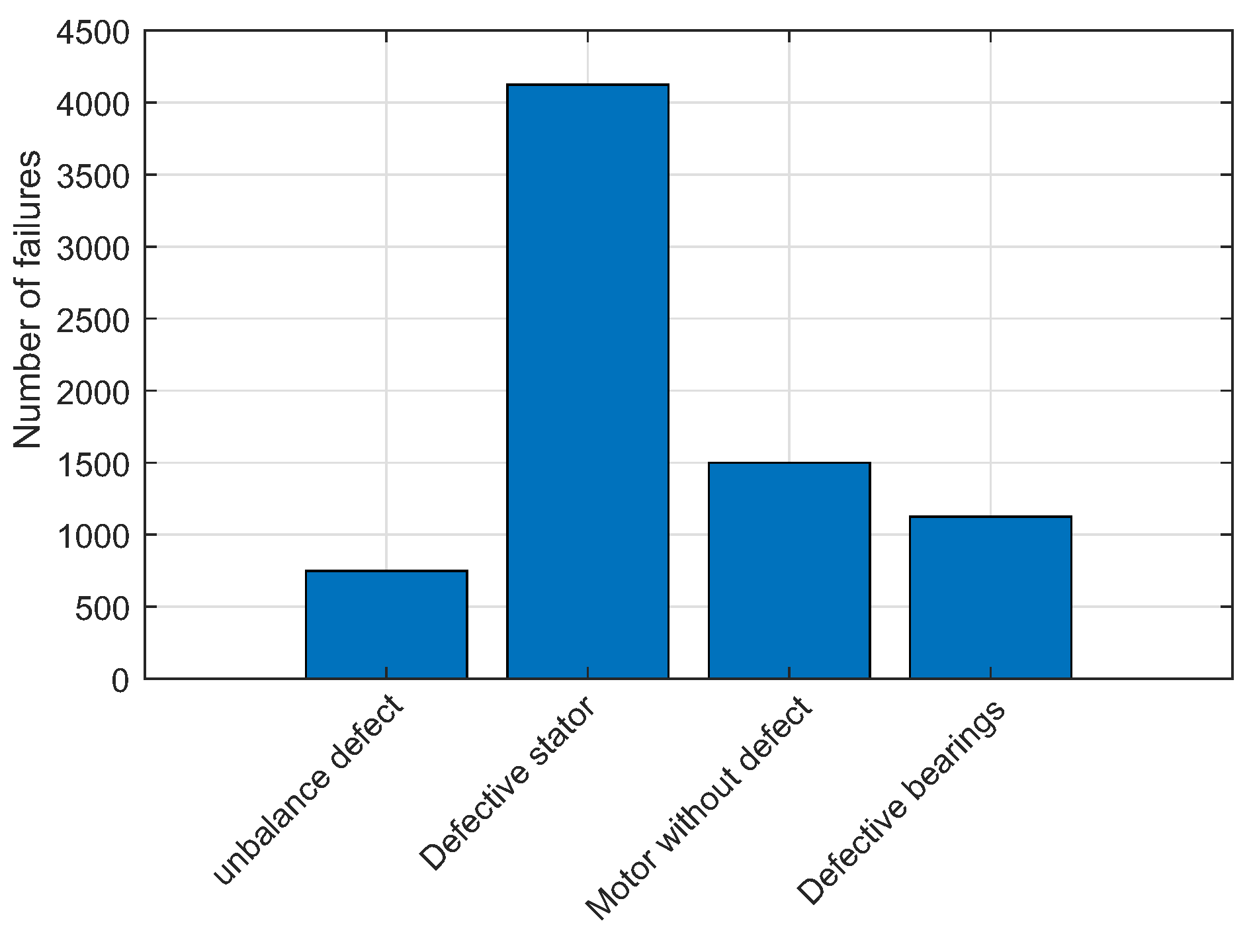 Preprints 109797 g064