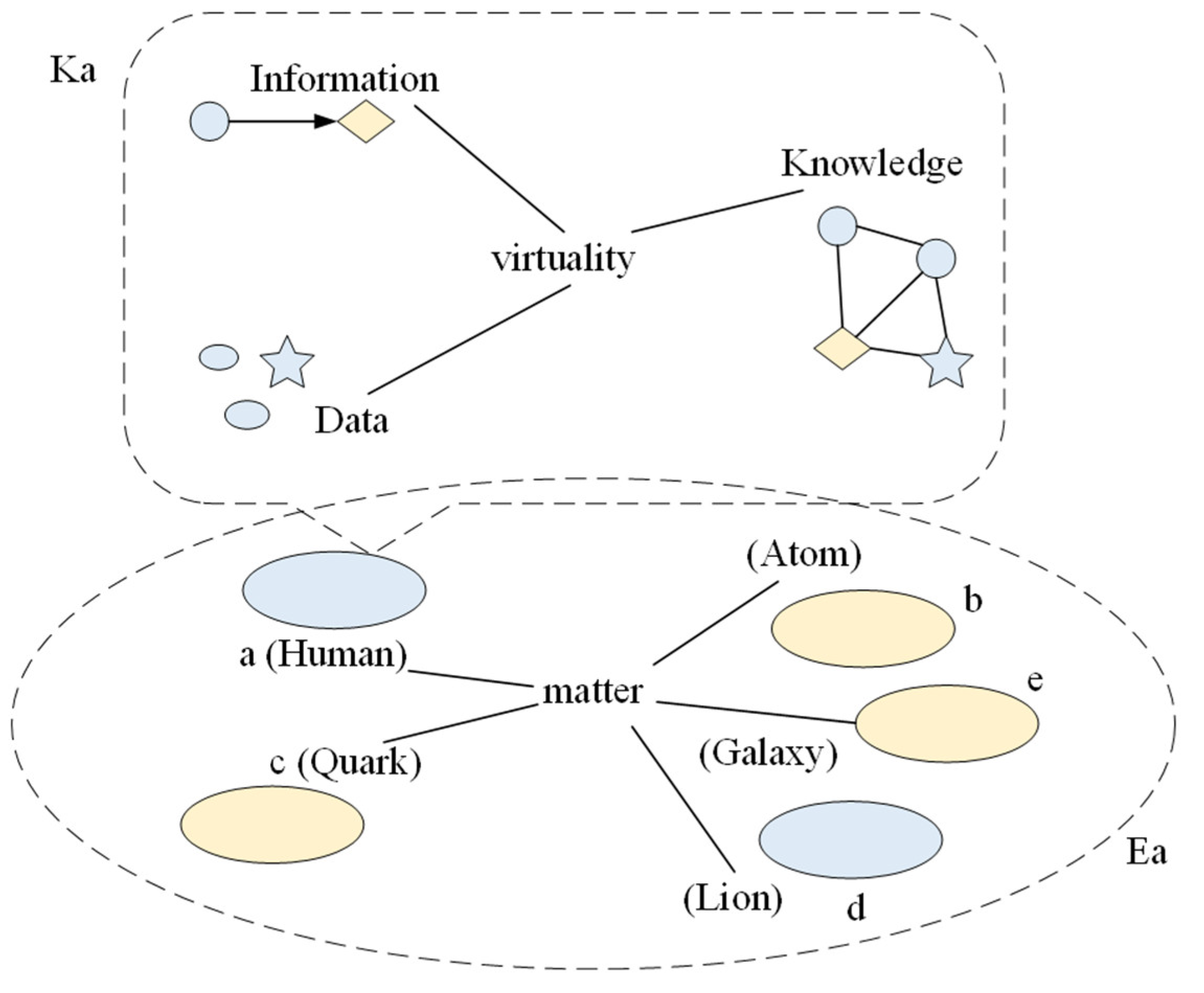 Preprints 120439 g015