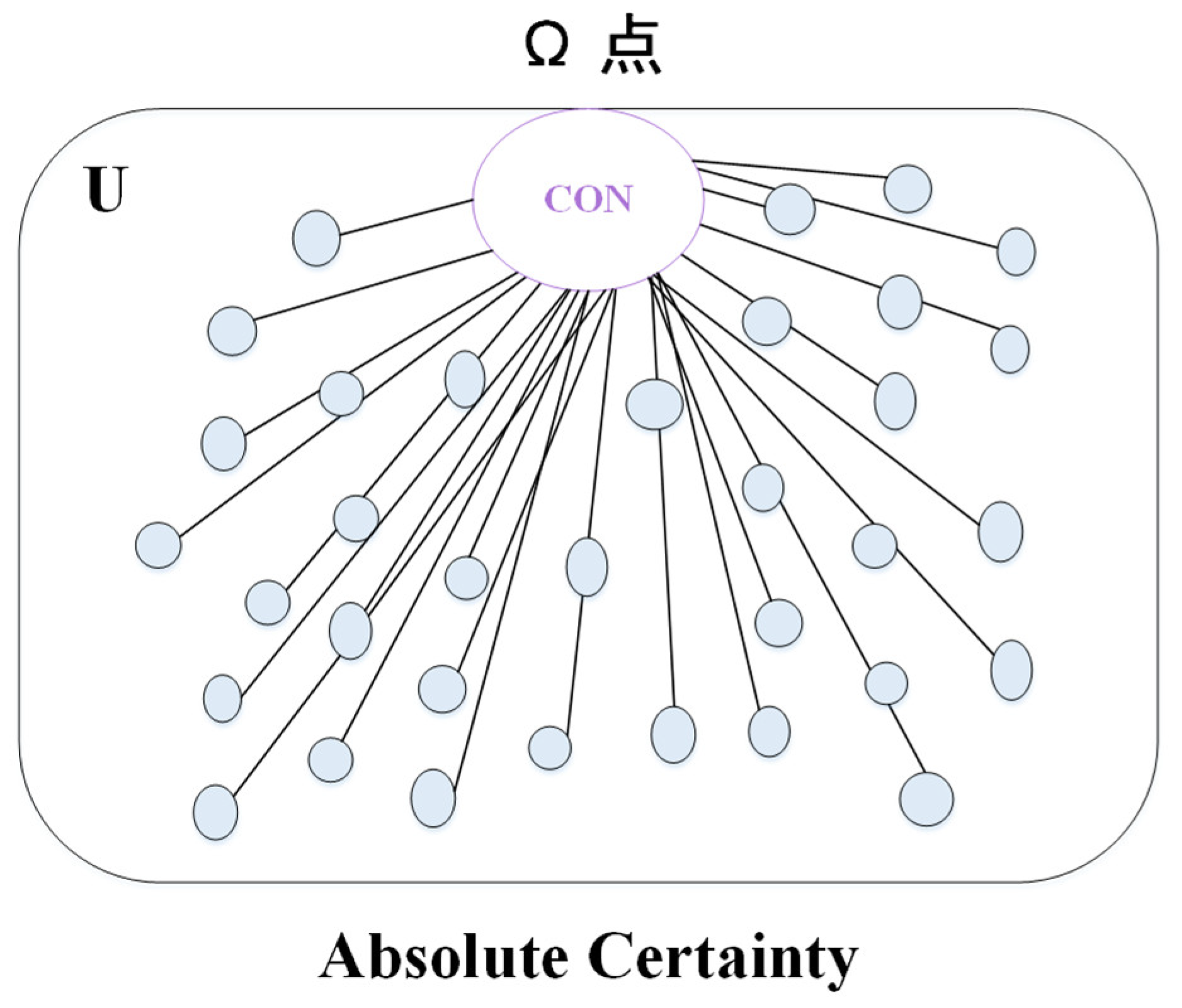 Preprints 120439 g021