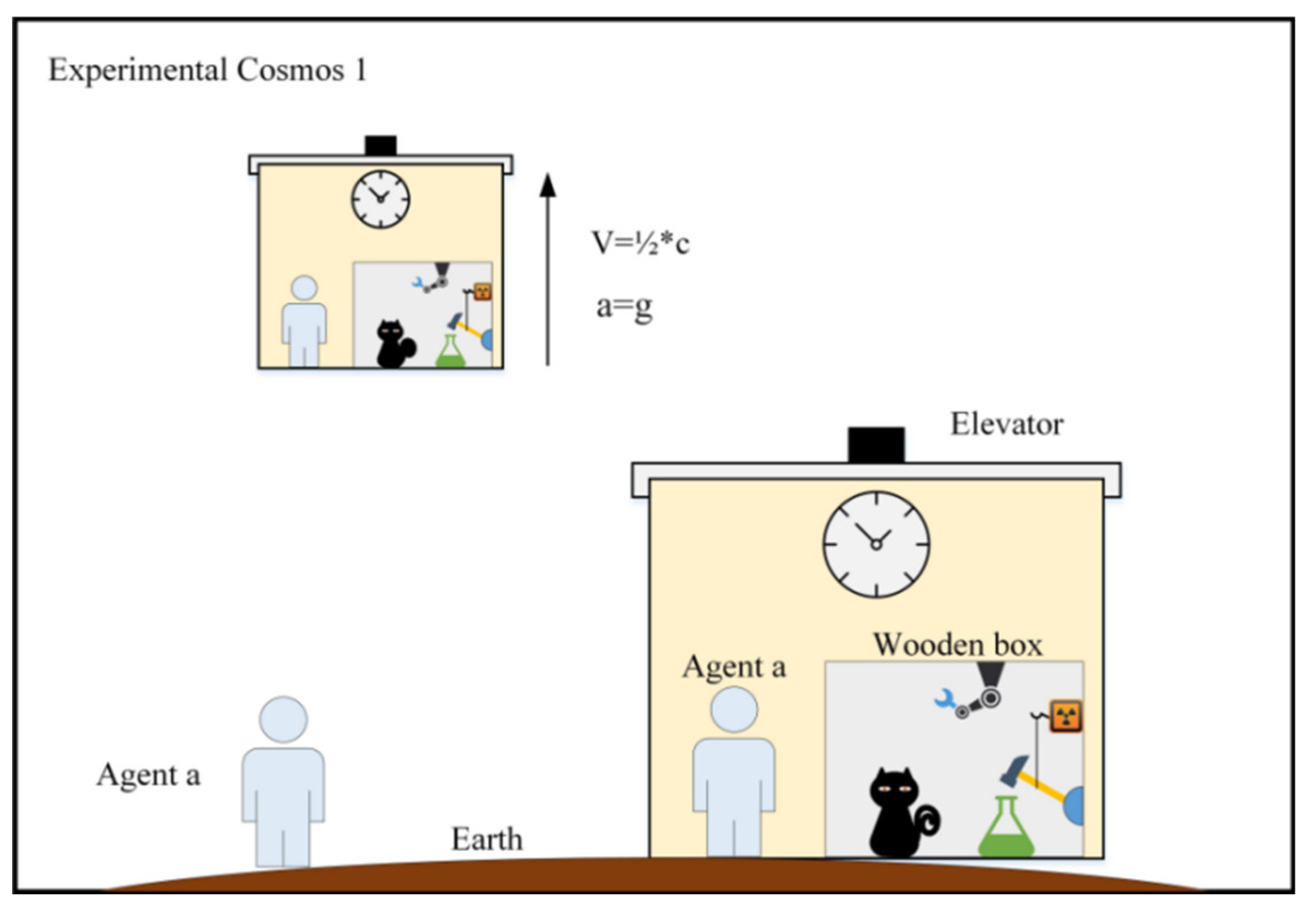 Preprints 120439 g029