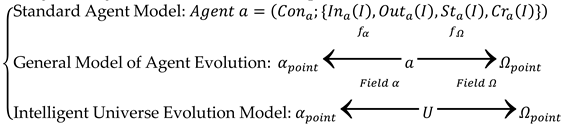 Preprints 120439 i003