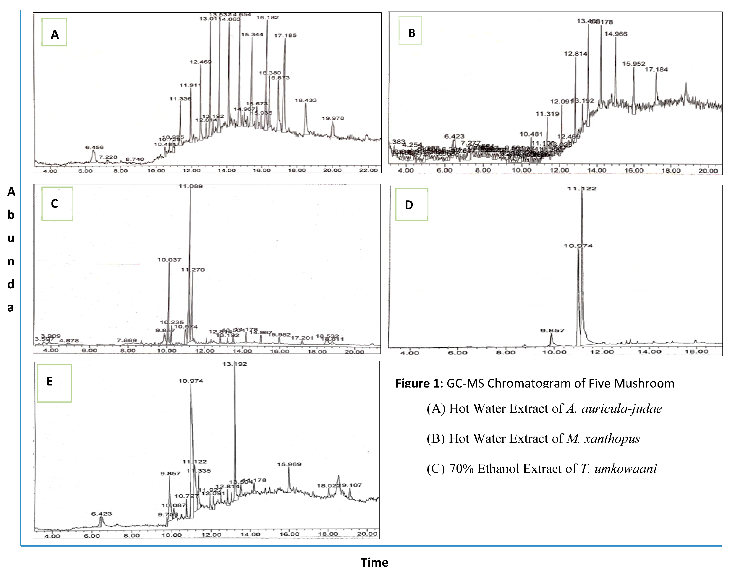 Preprints 80497 i001