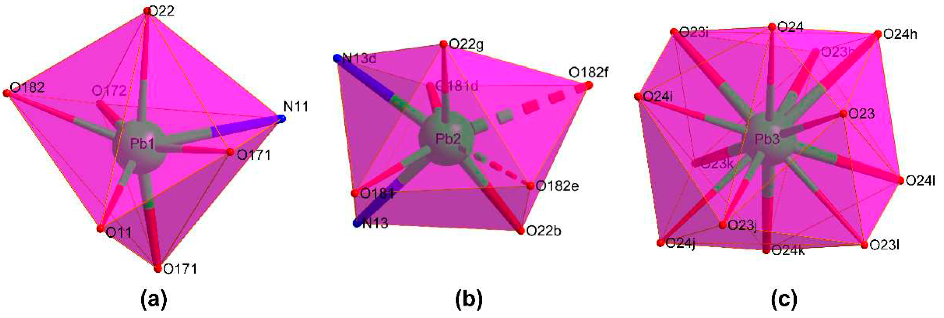 Preprints 86131 g001