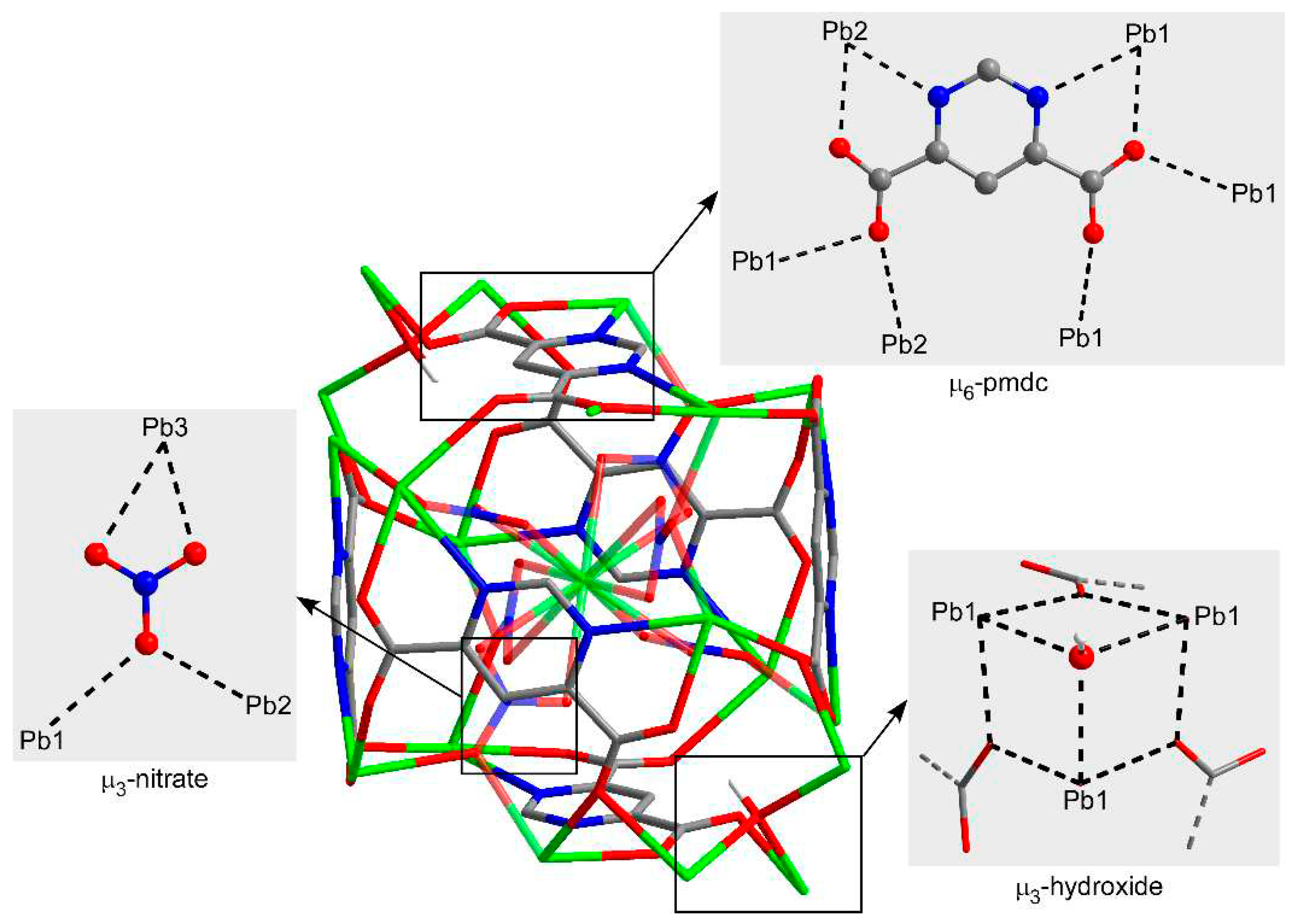 Preprints 86131 g002