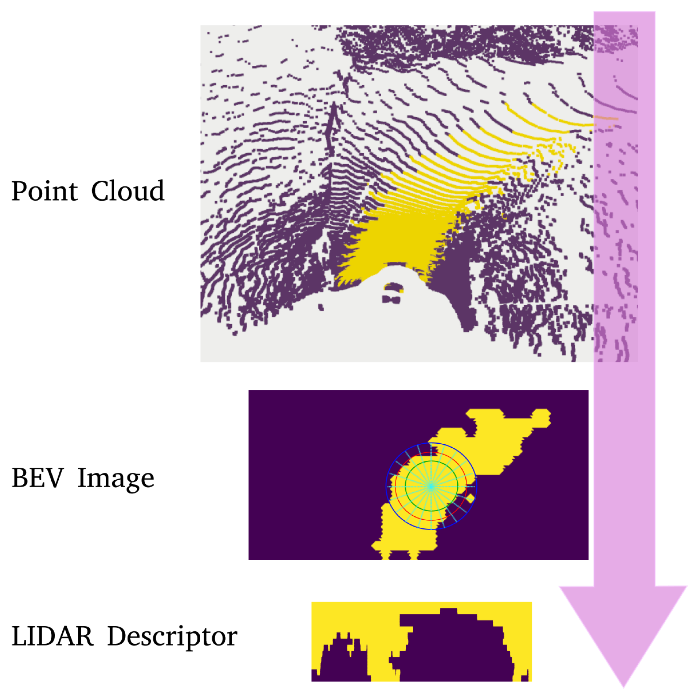 Preprints 81575 g004